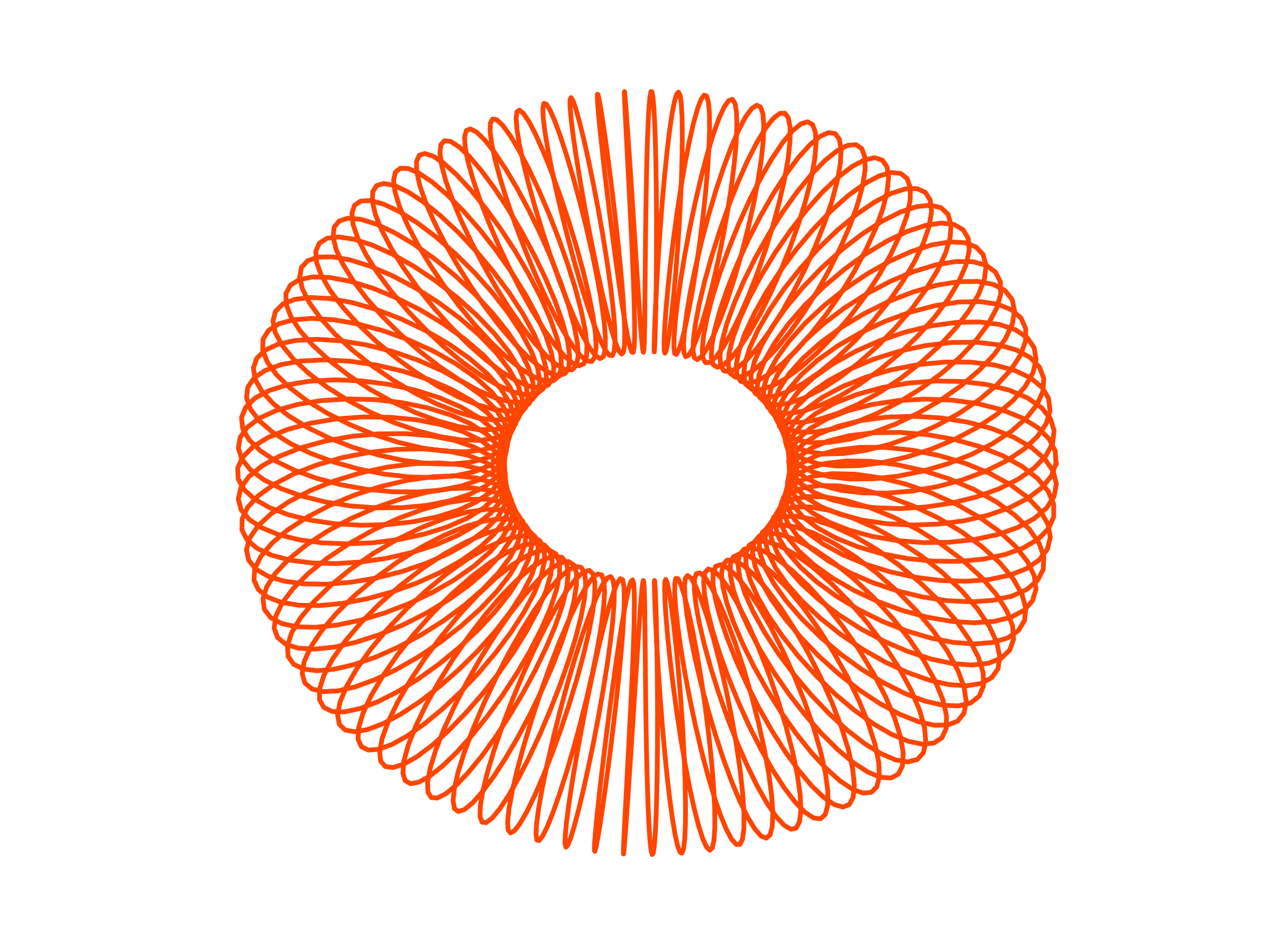 circular solenoid