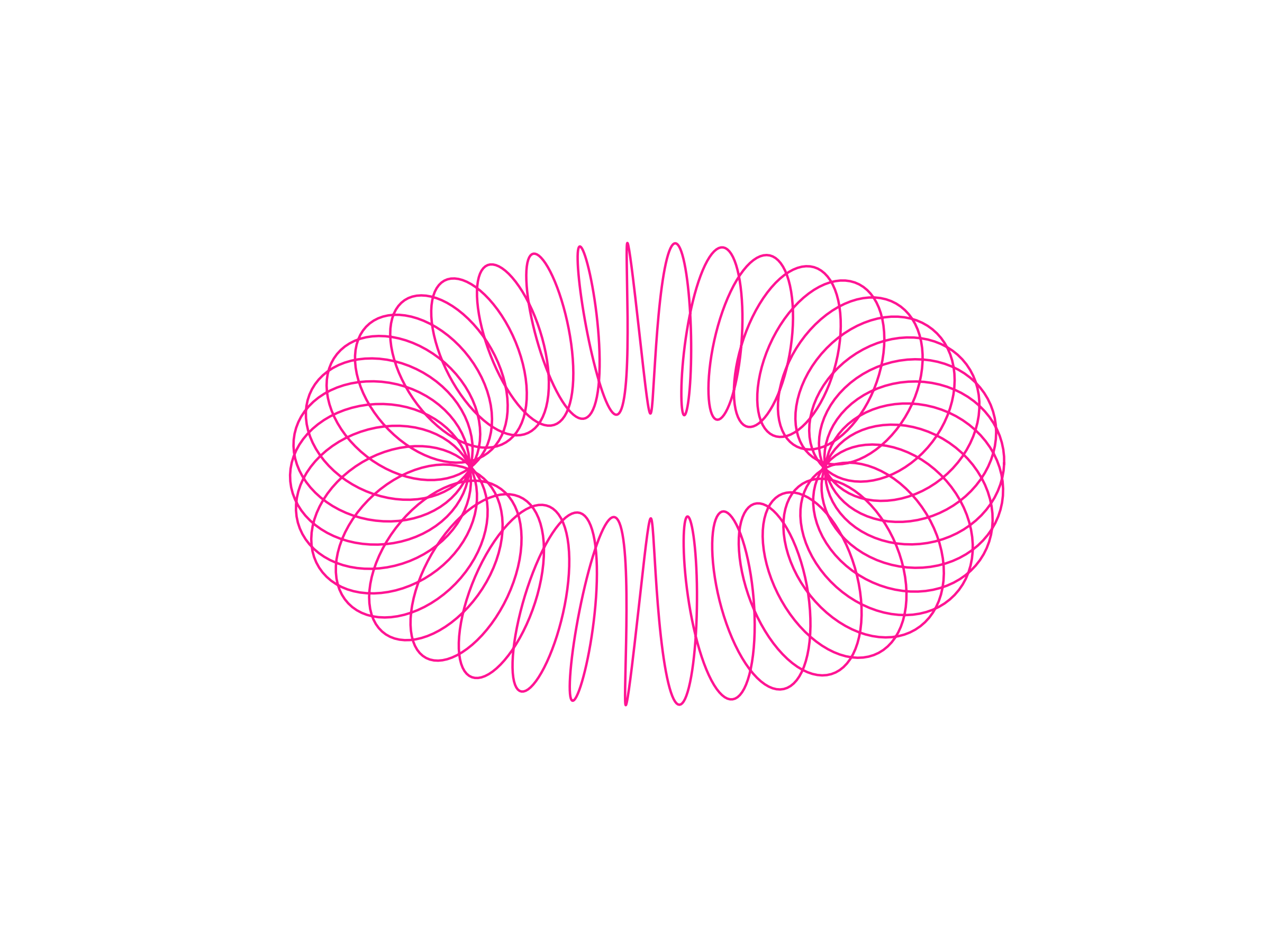 circular solenoid