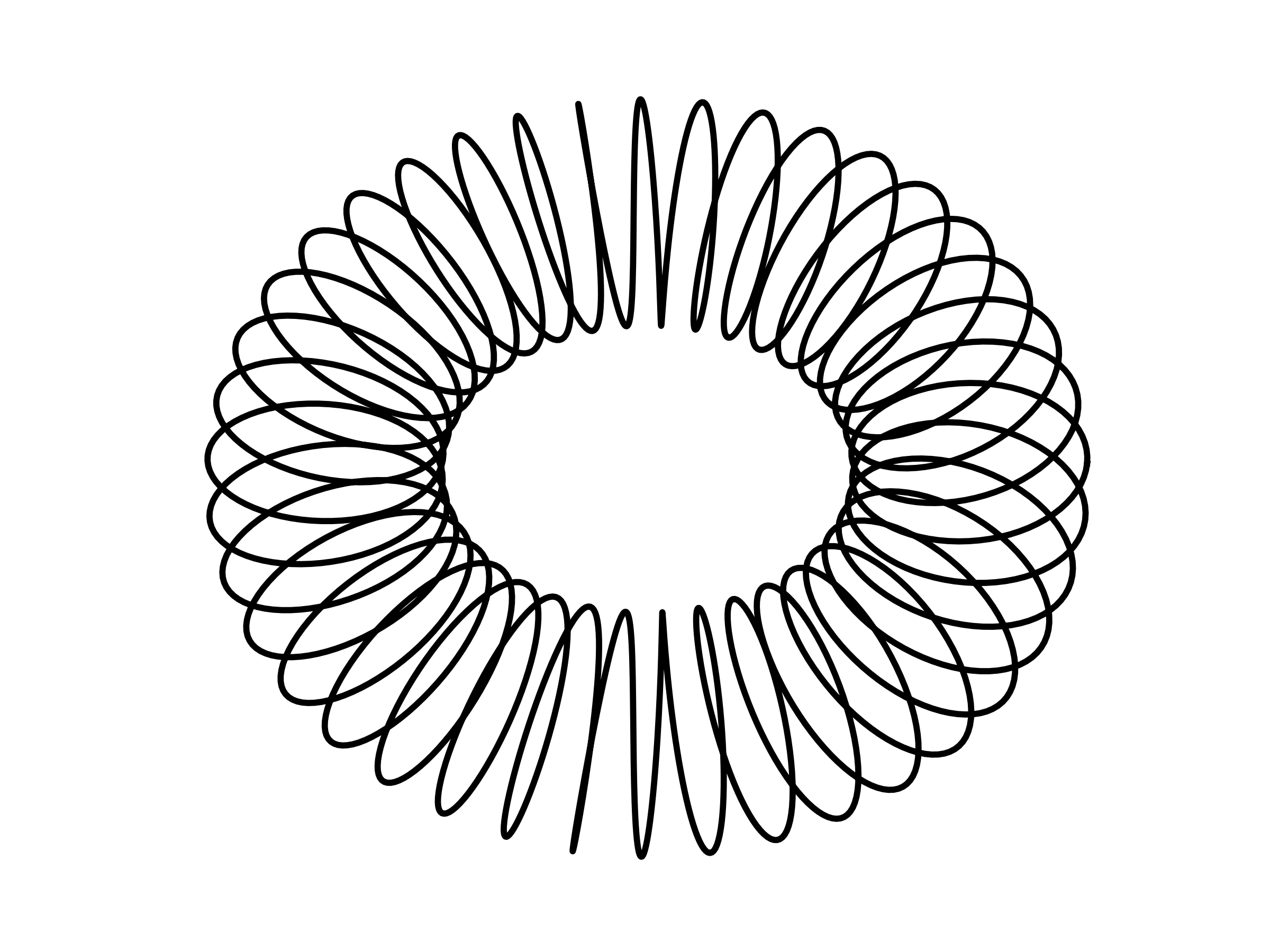 circular solenoid