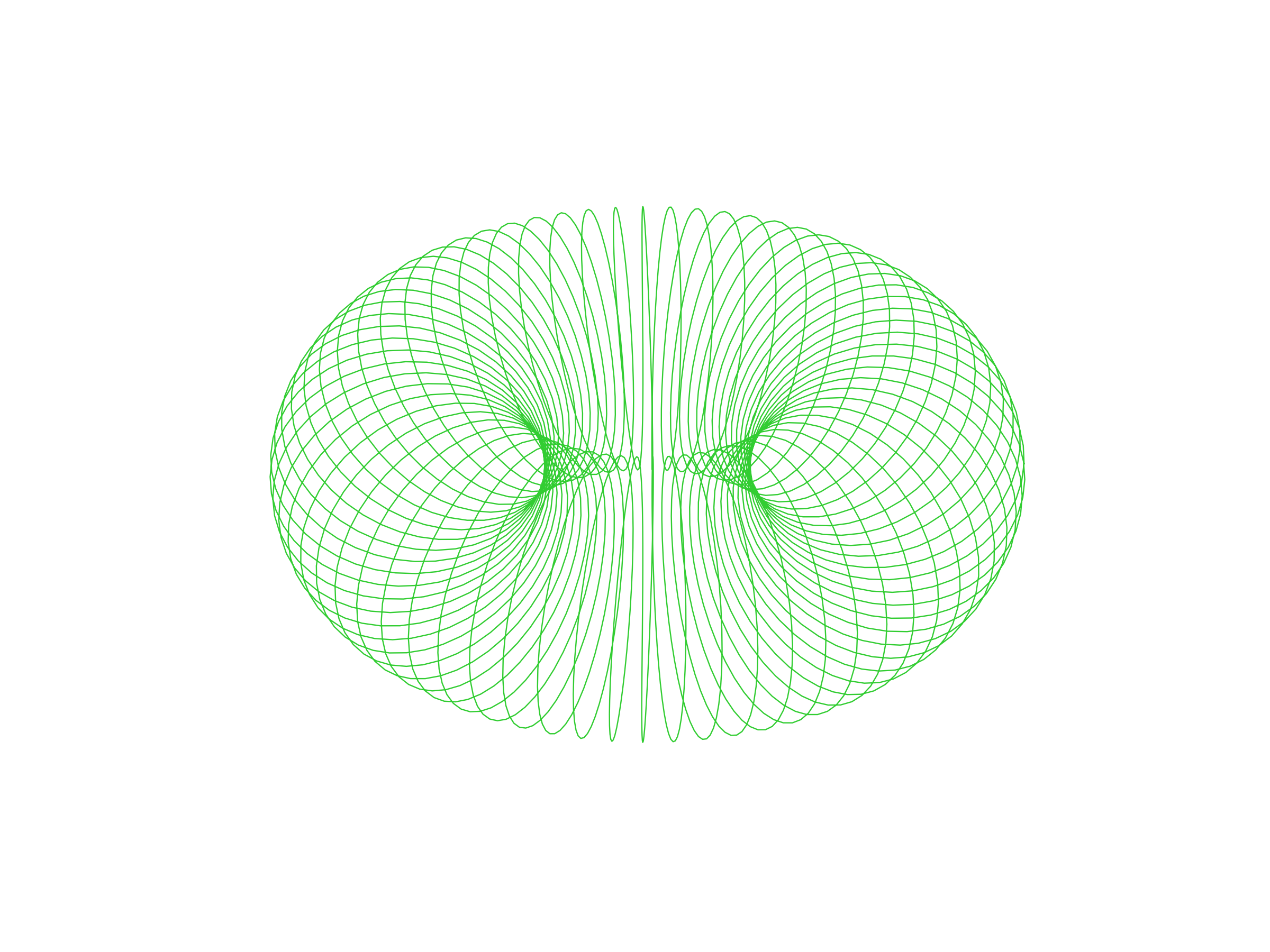 circular solenoid