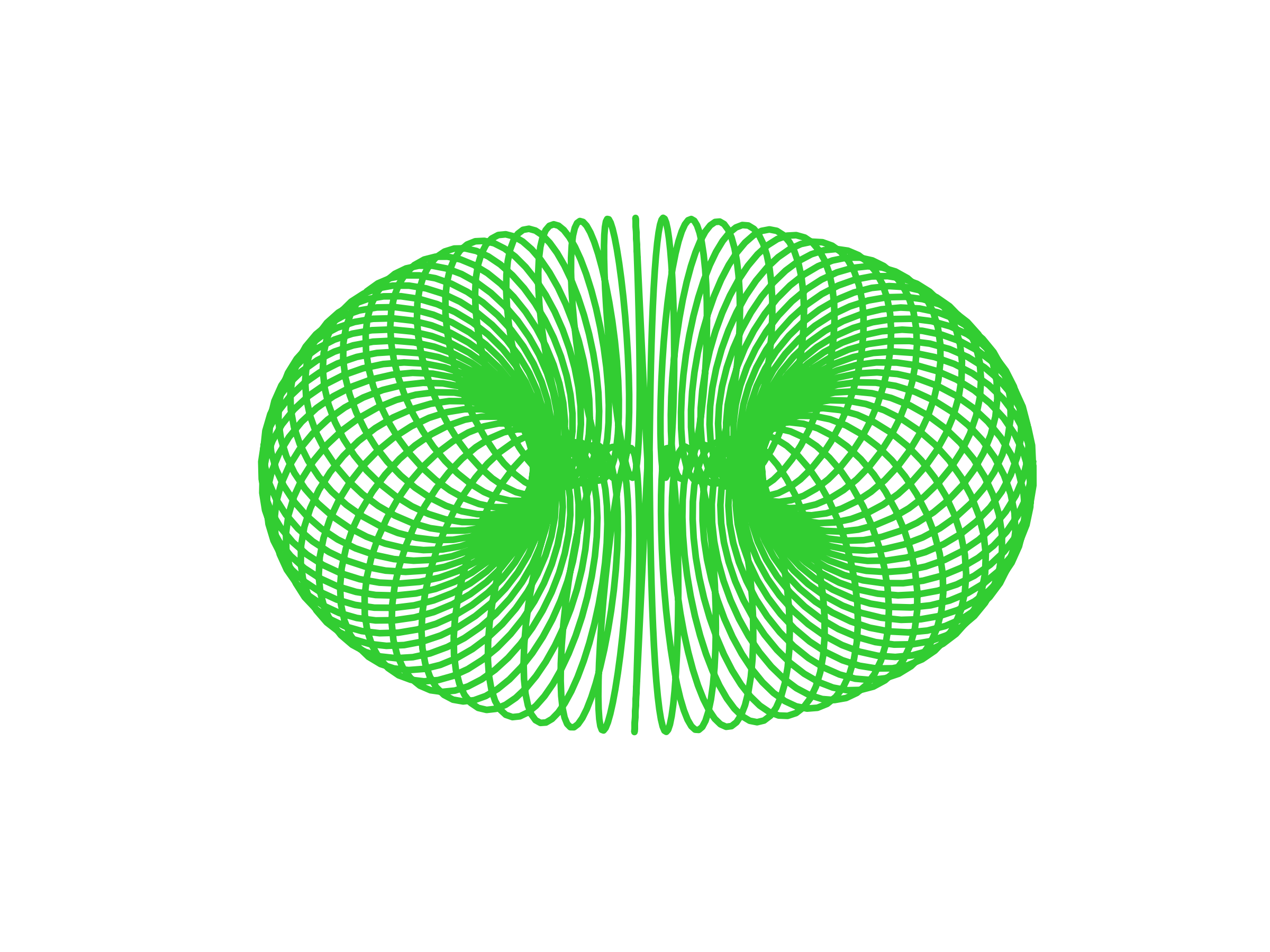 circular solenoid