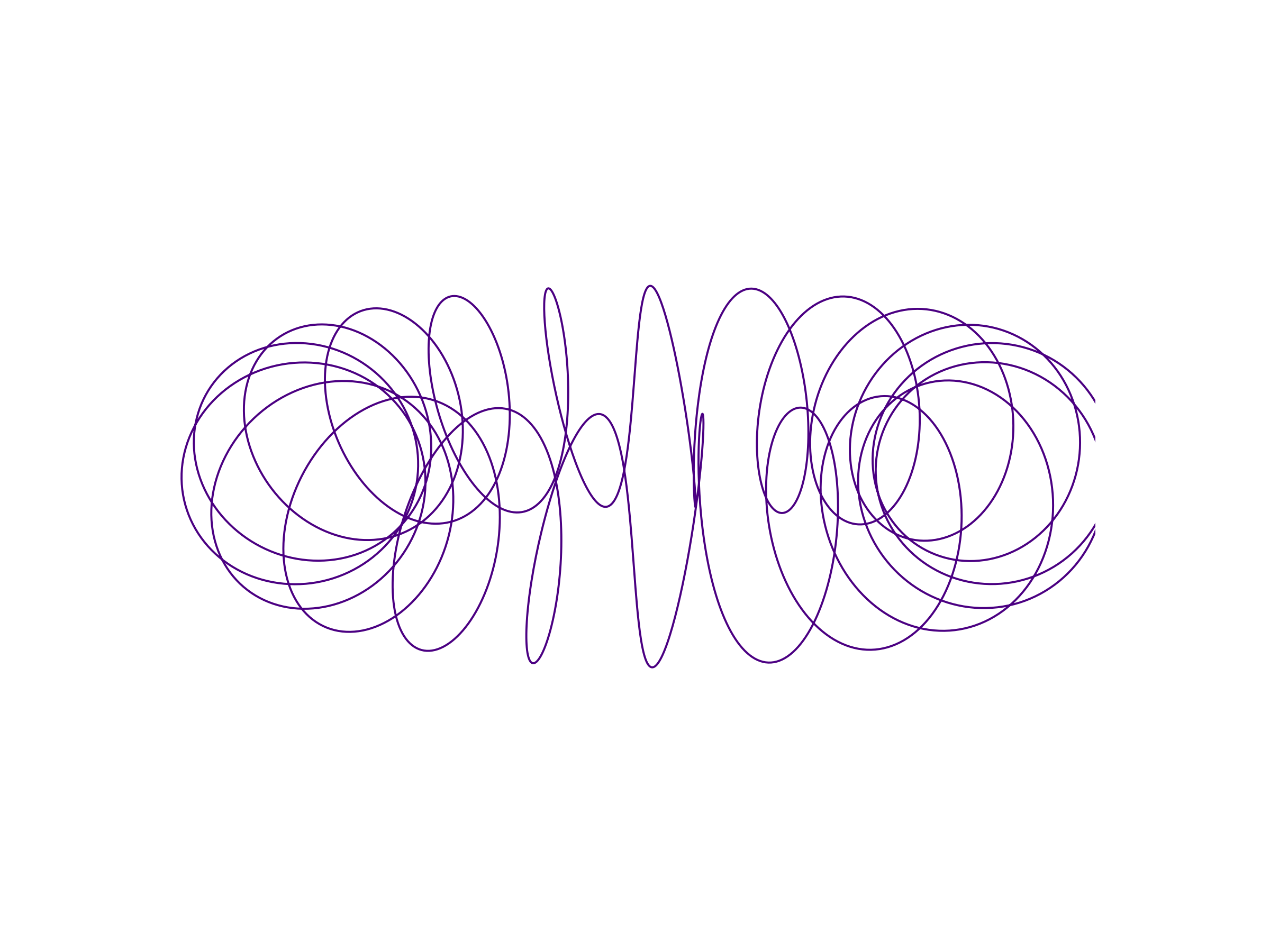 circular solenoid