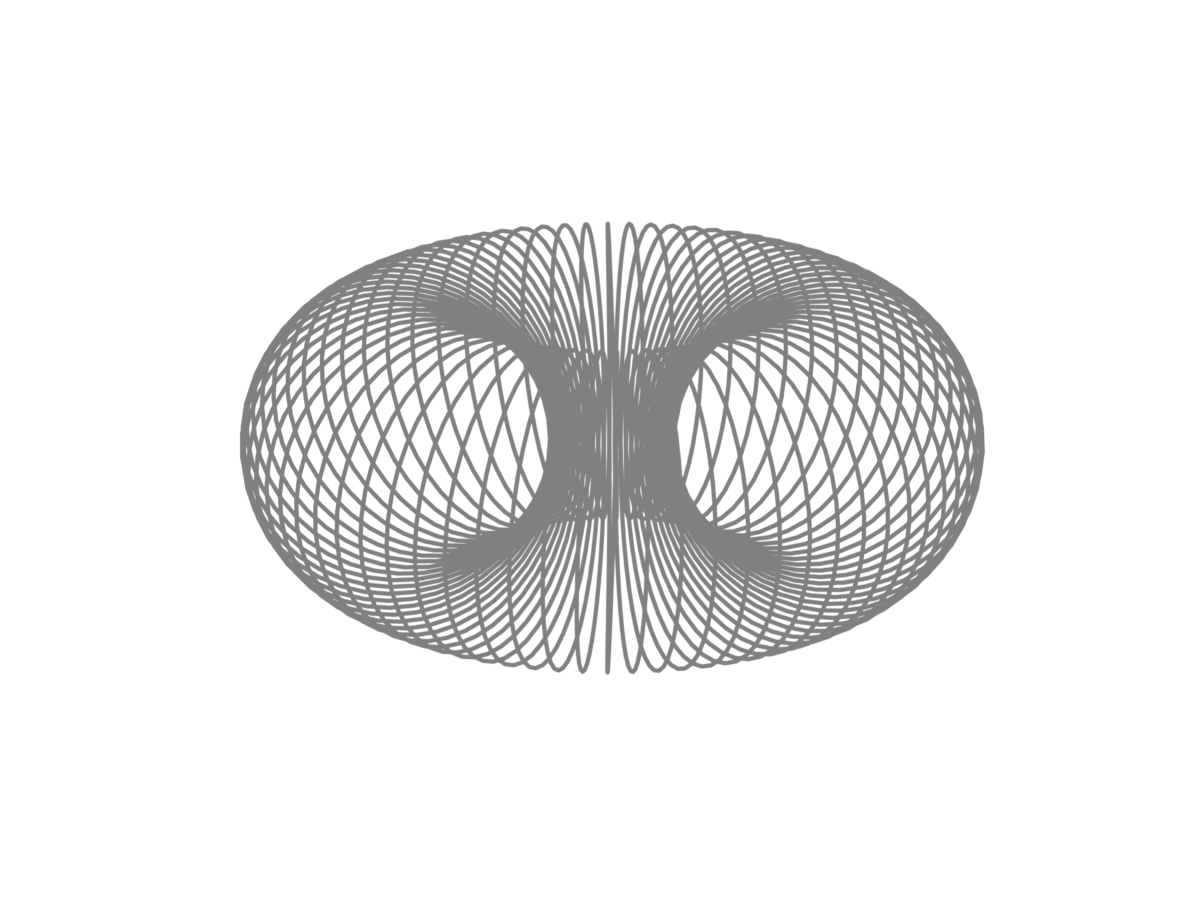 circular solenoid