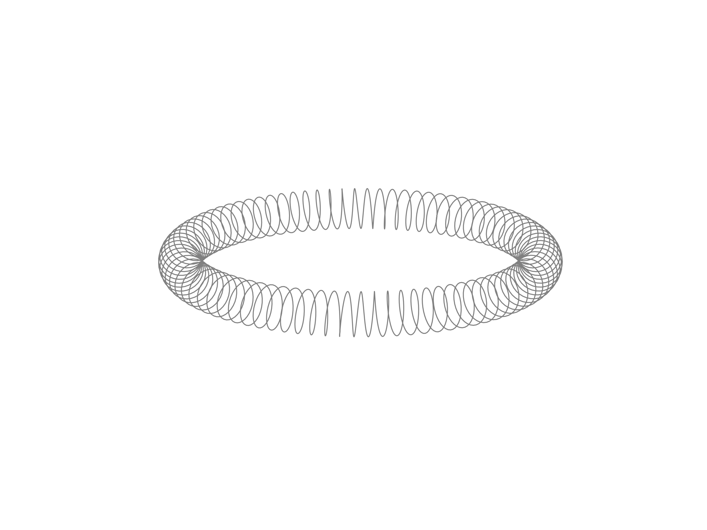 circular solenoid