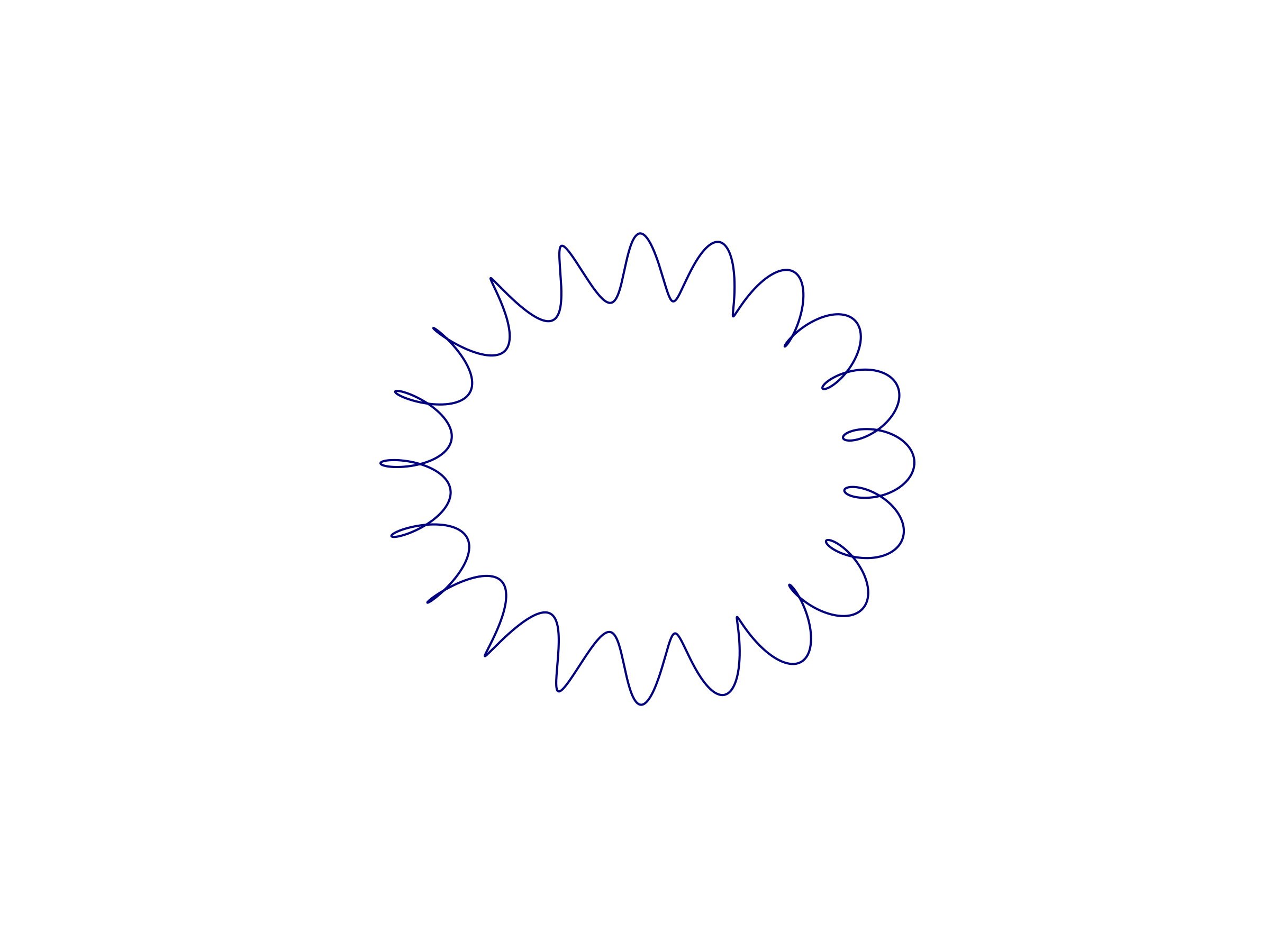 circular solenoid