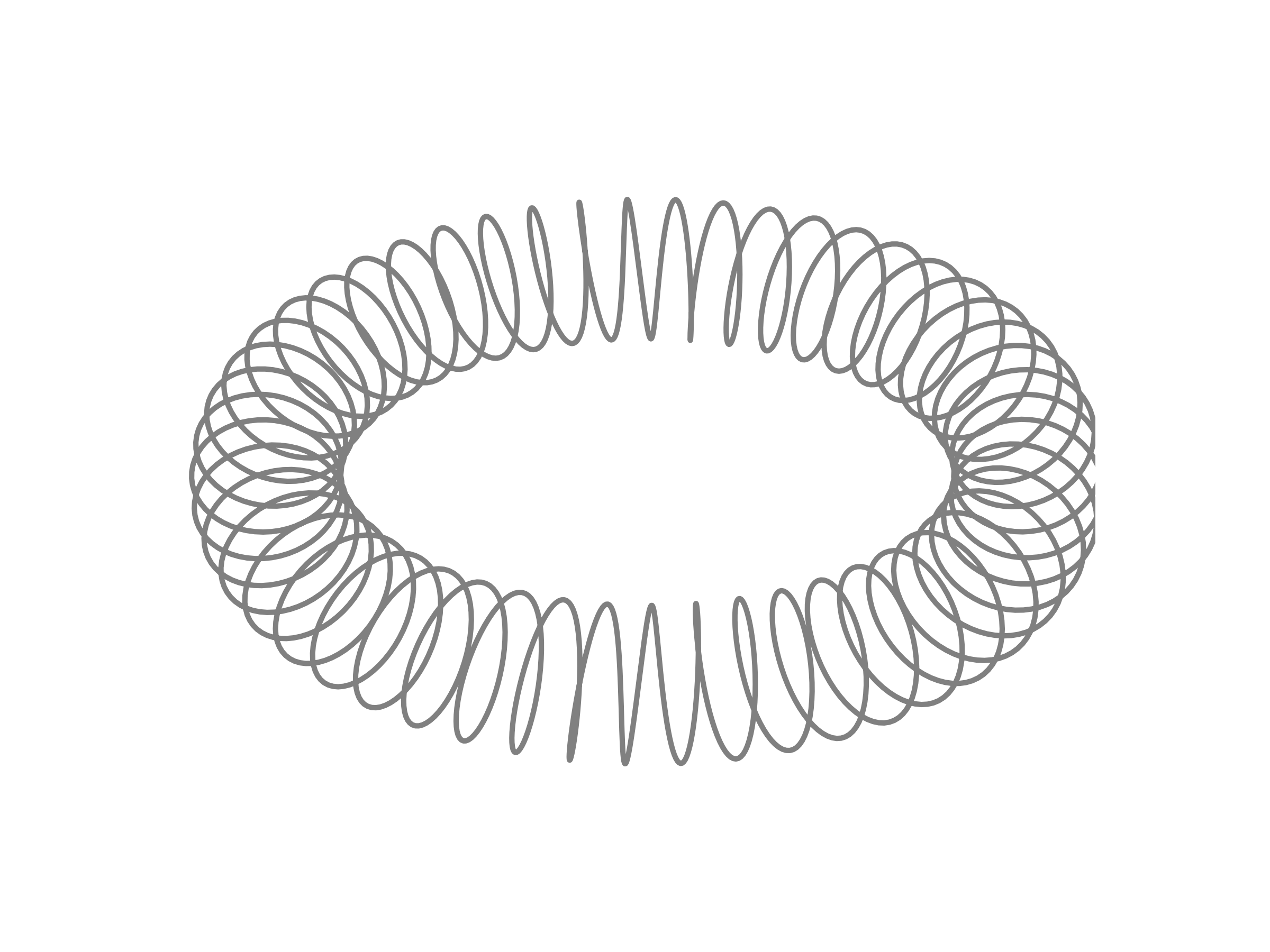 circular solenoid