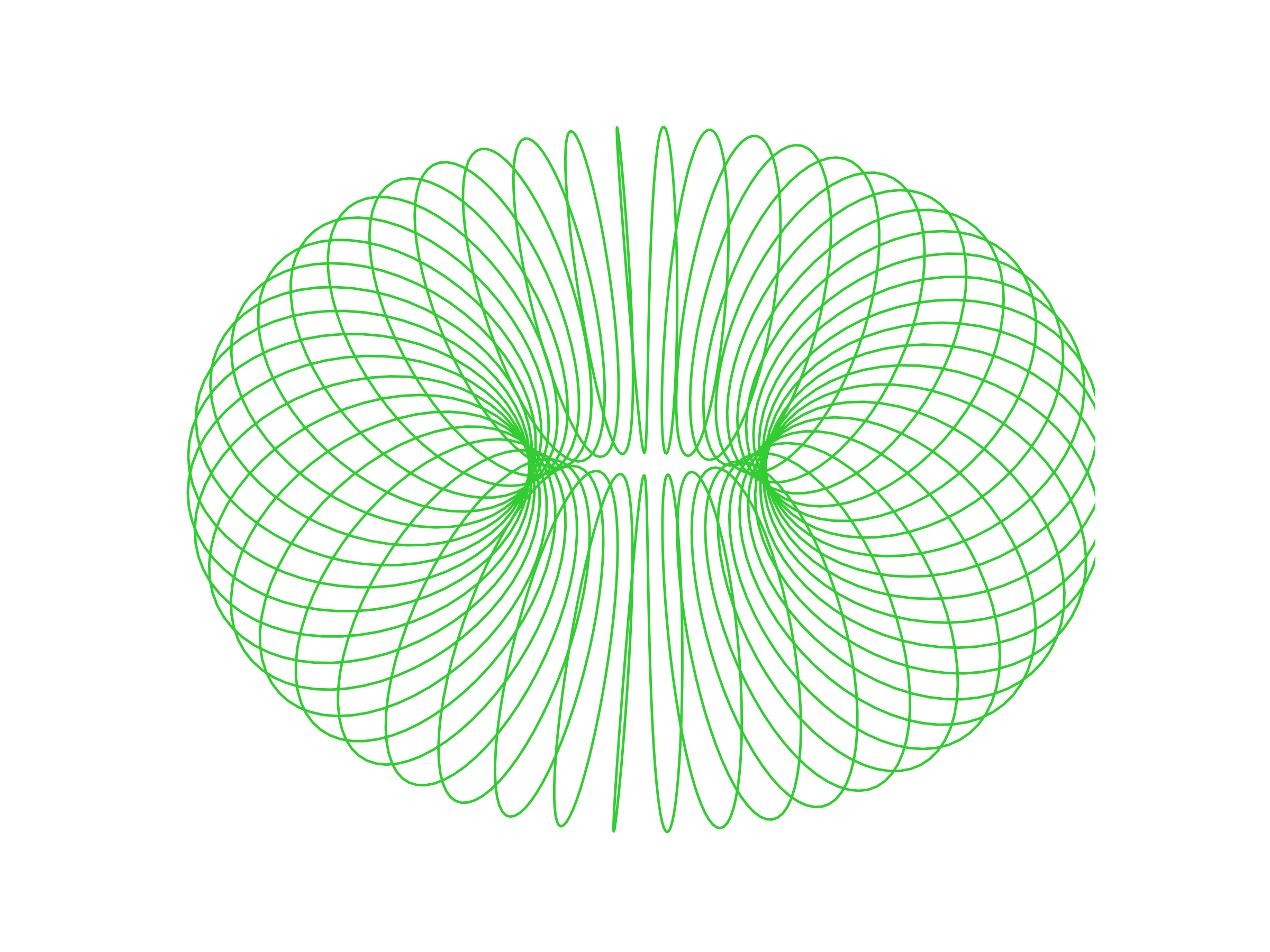 circular solenoid