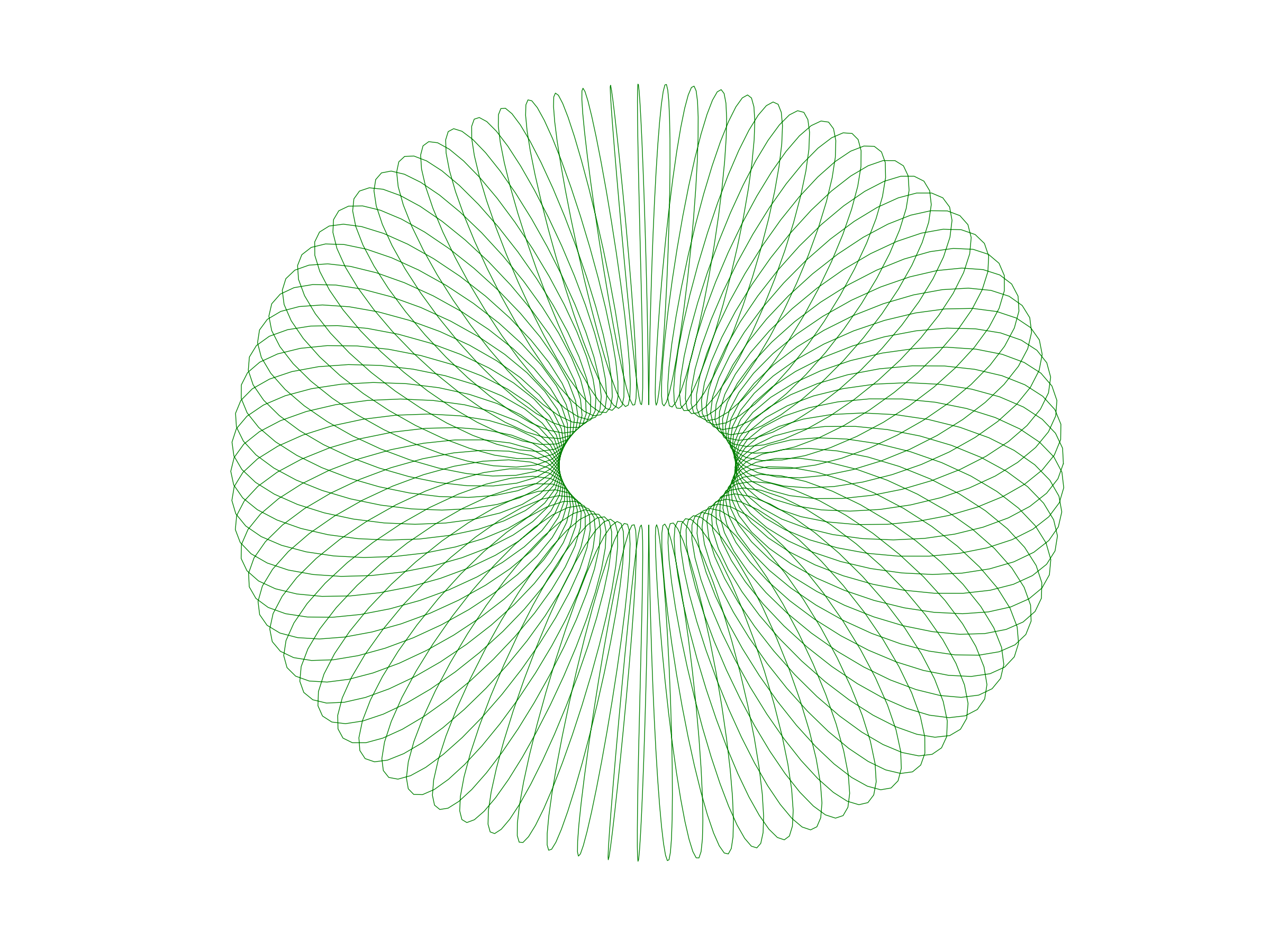 circular solenoid