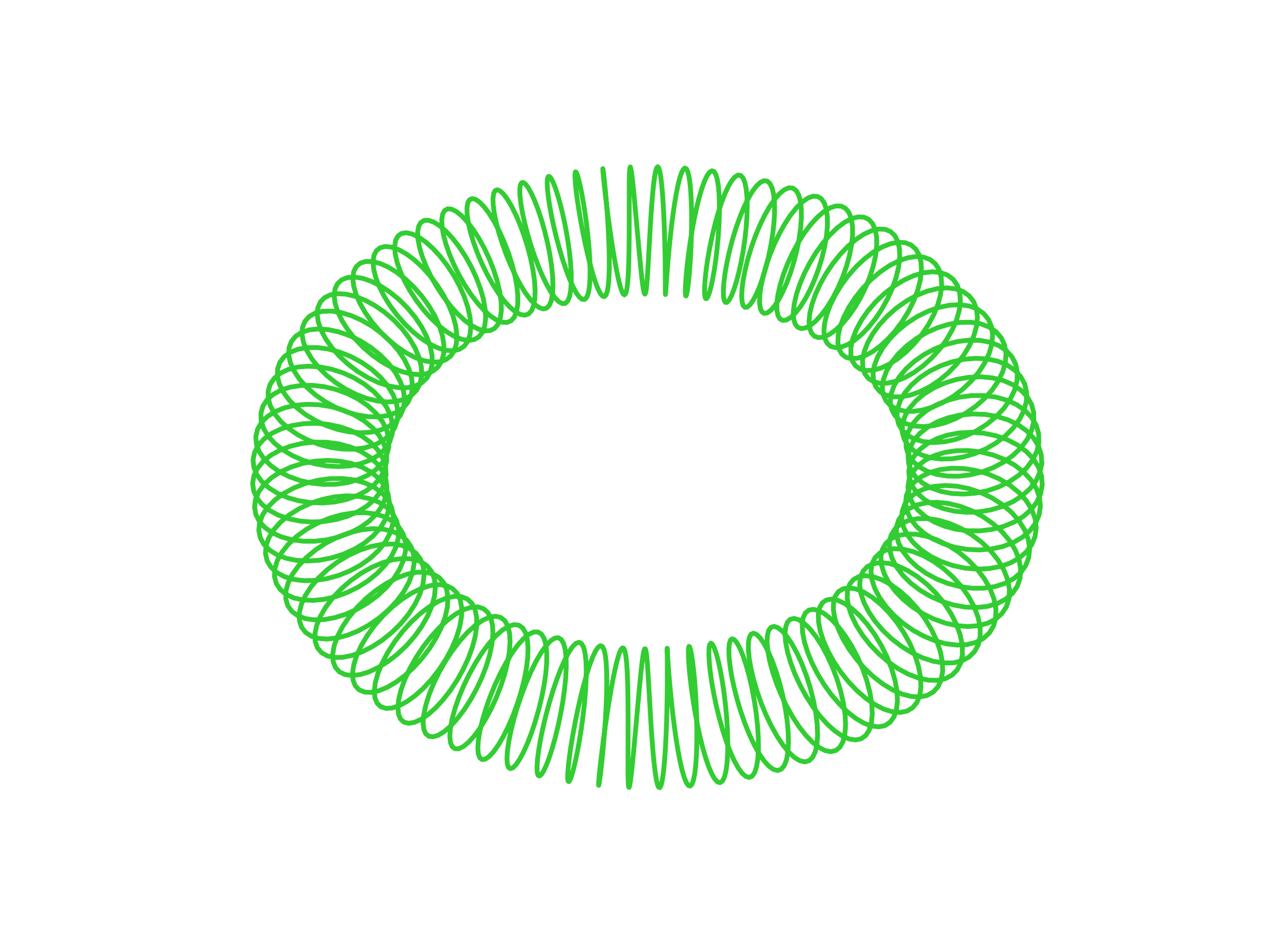 circular solenoid