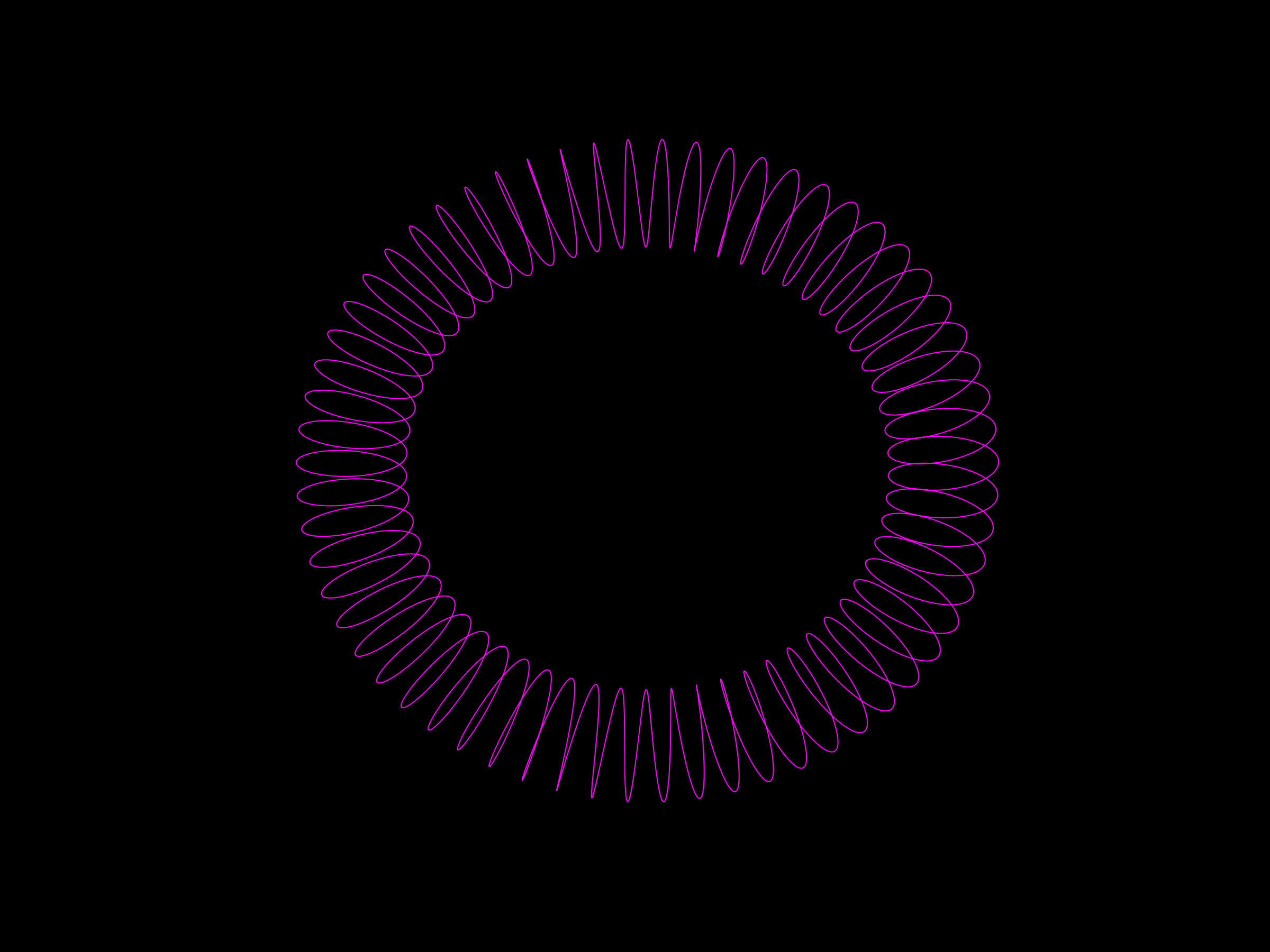 circular solenoid