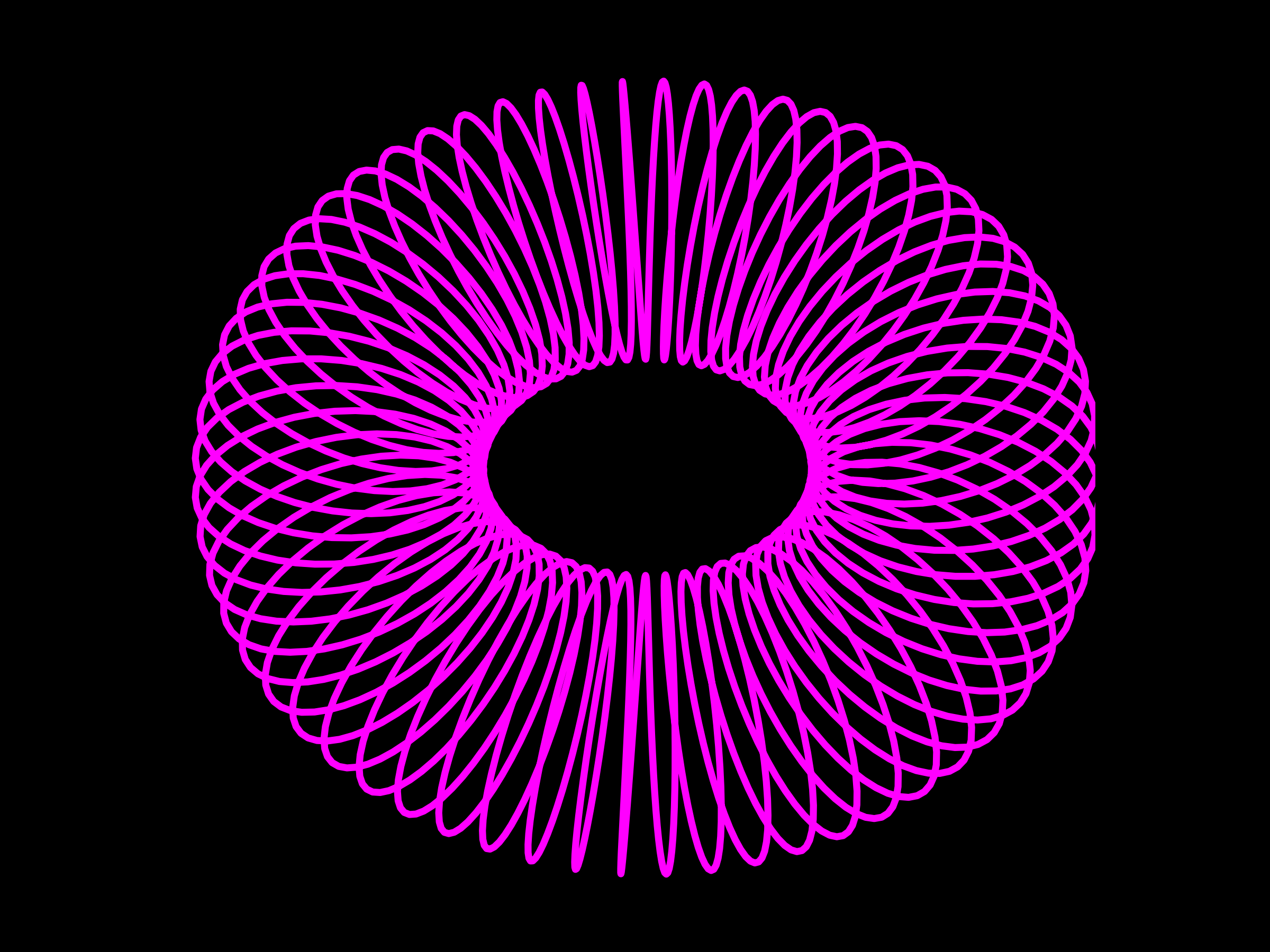 circular solenoid