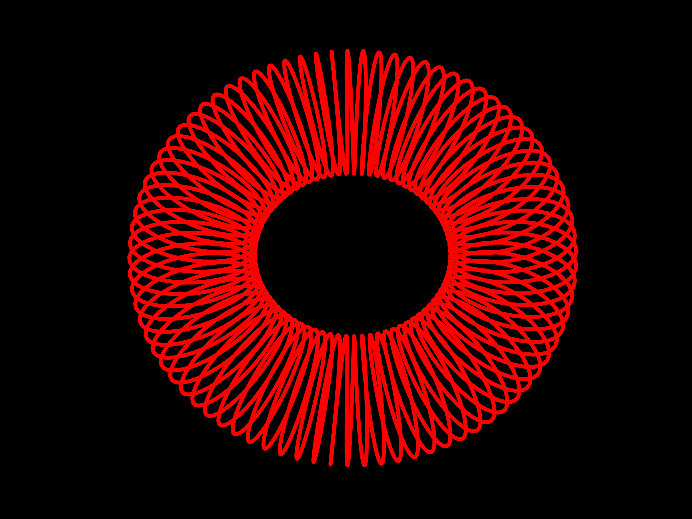 circular solenoid