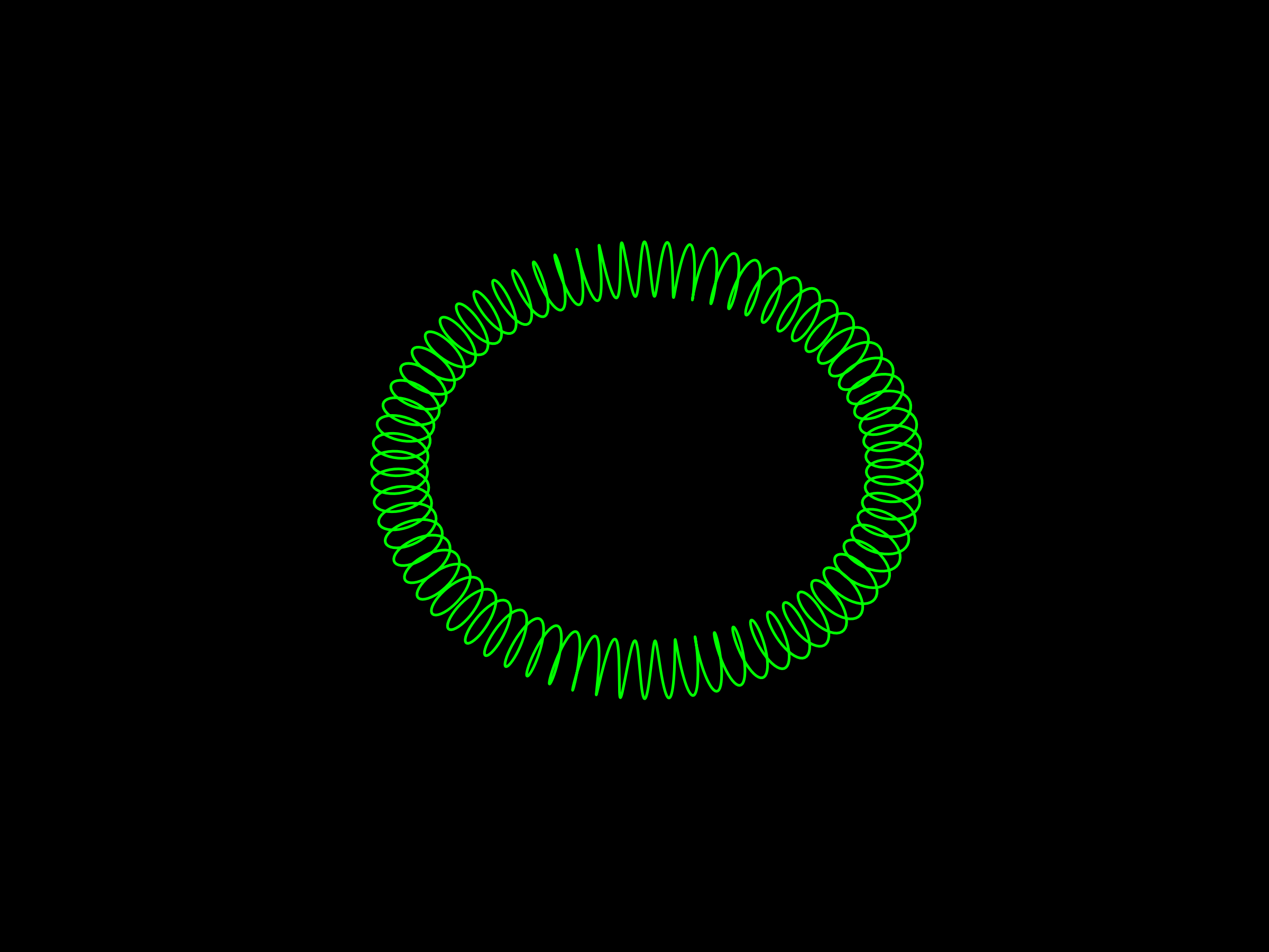 circular solenoid