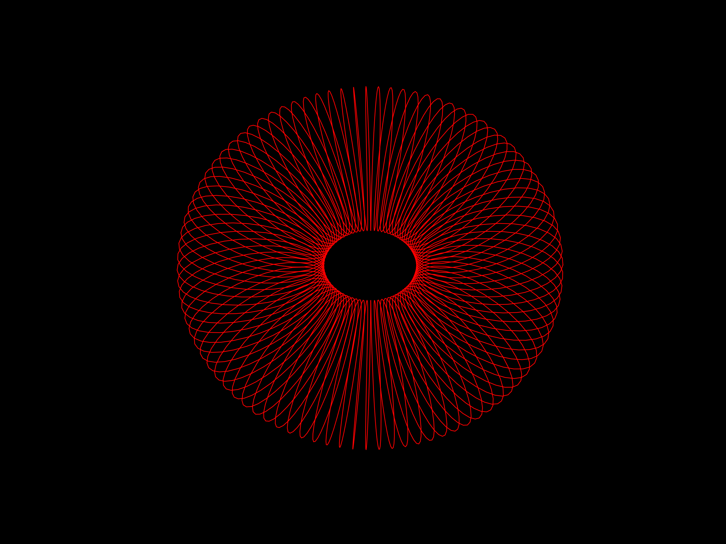 circular solenoid