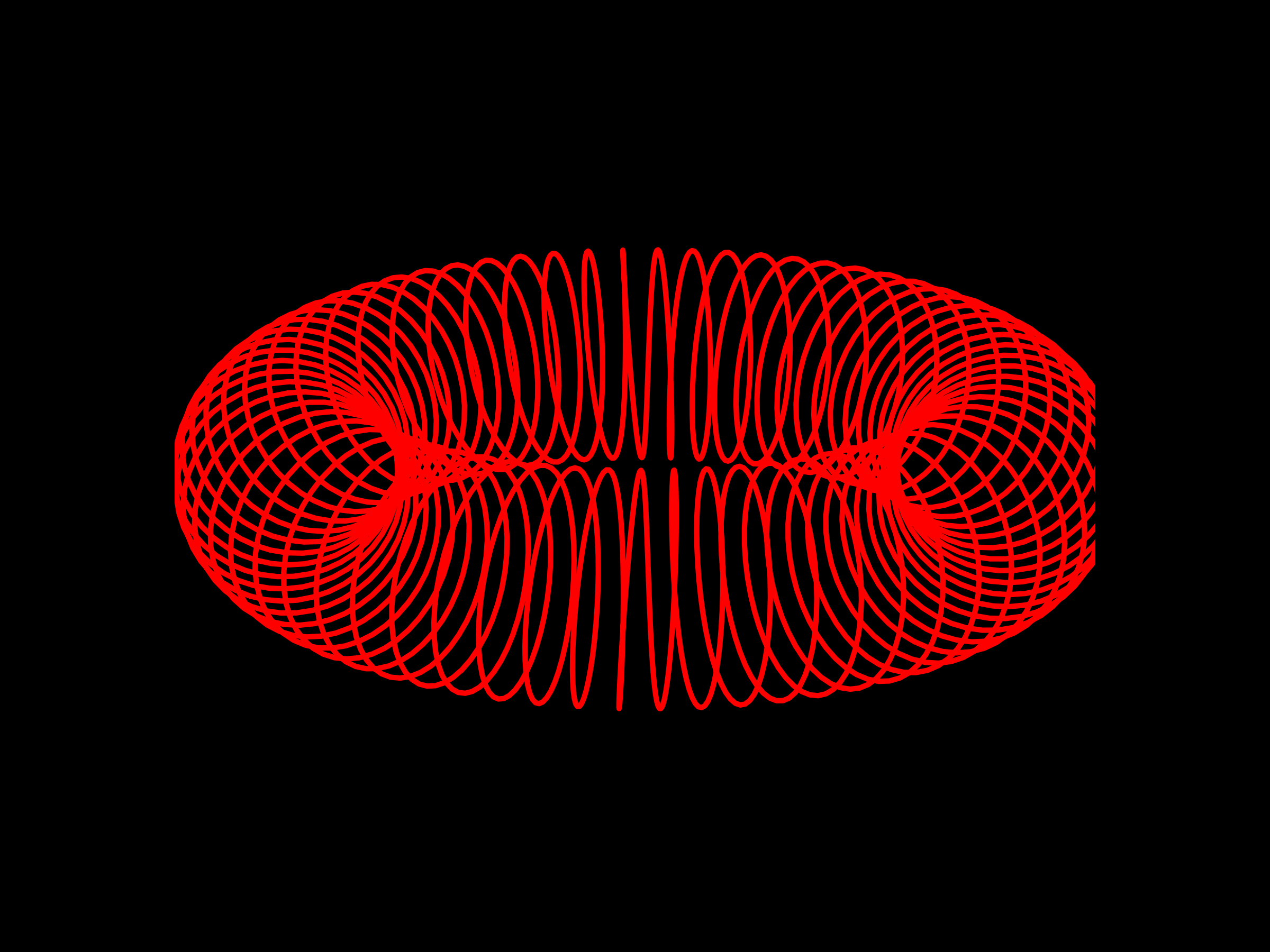 circular solenoid