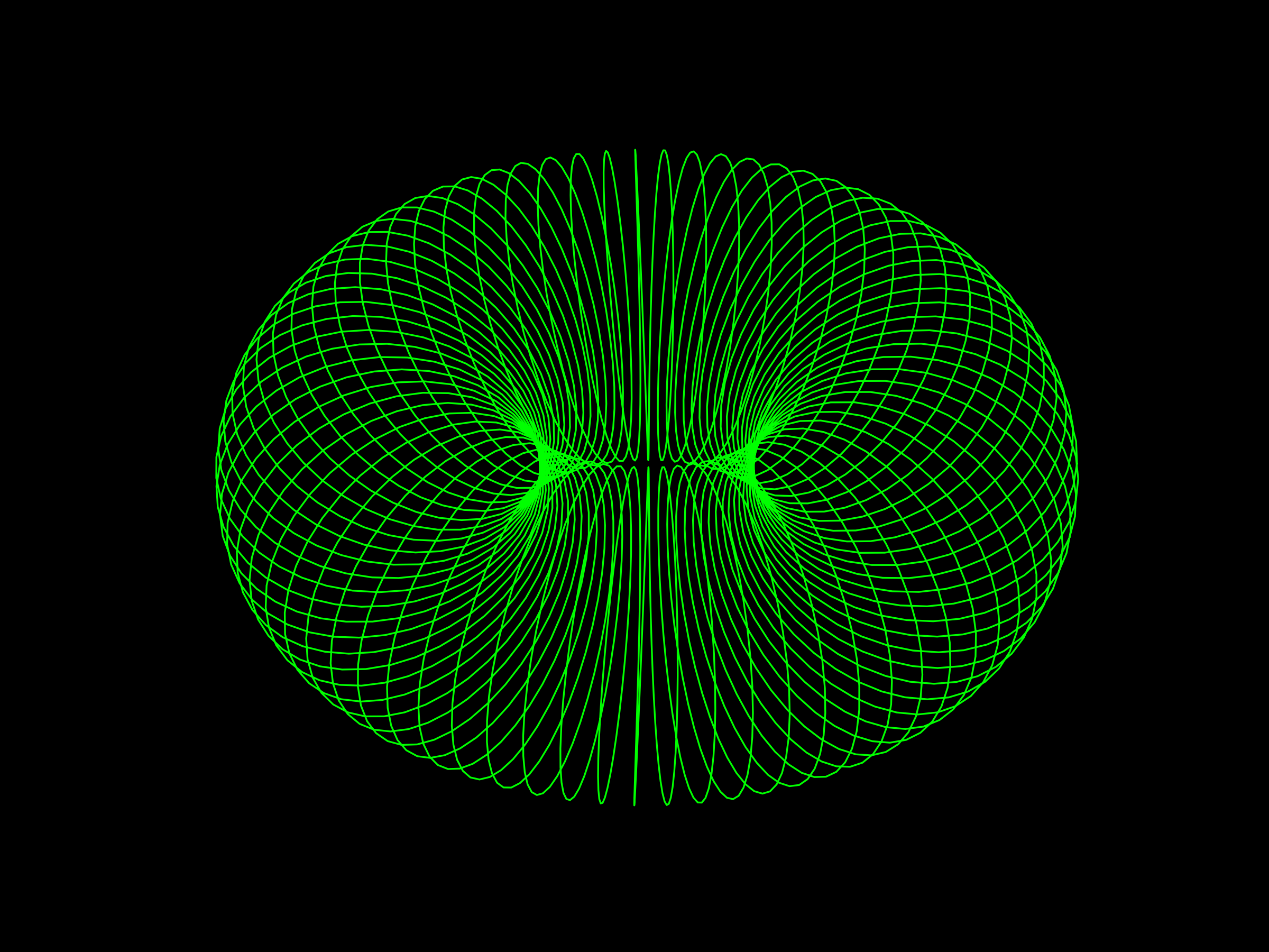 circular solenoid