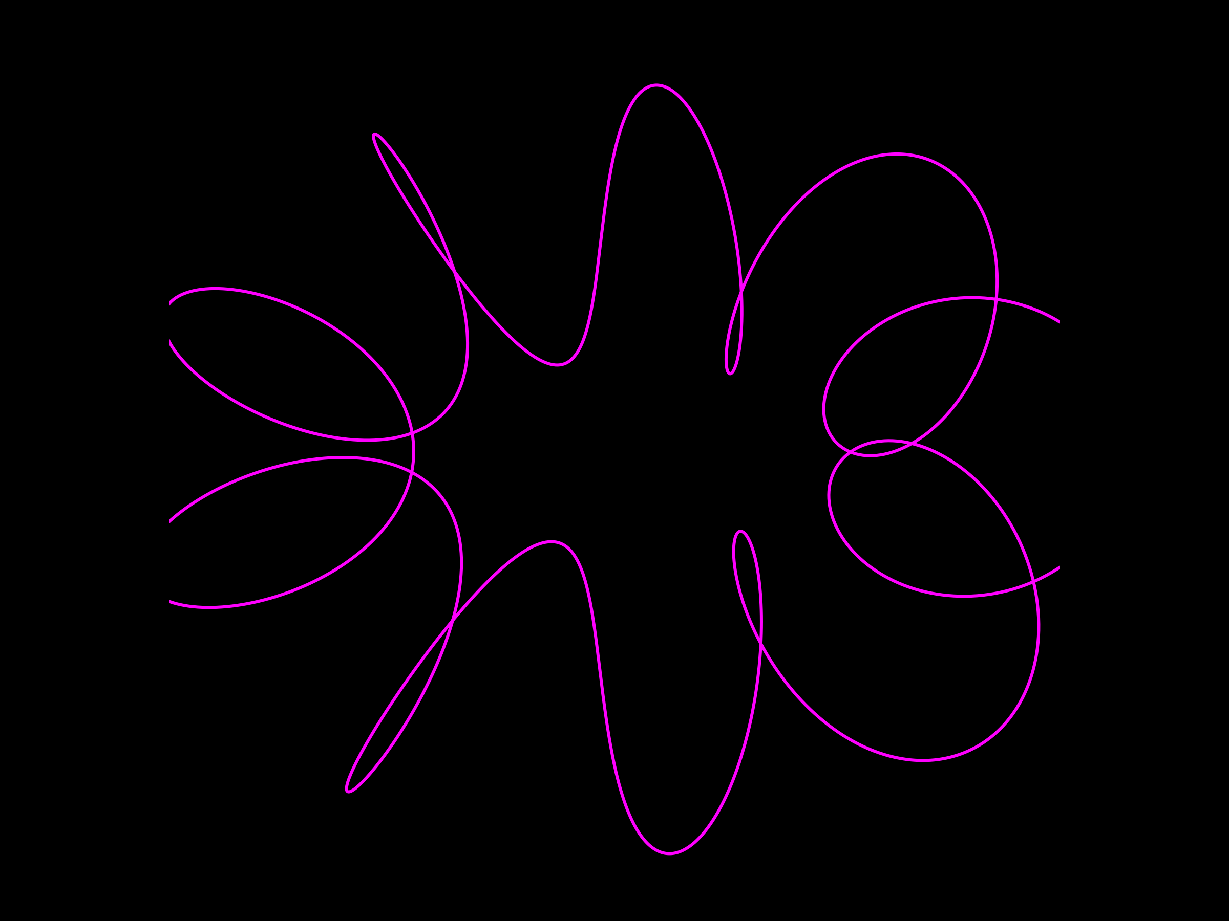 circular solenoid