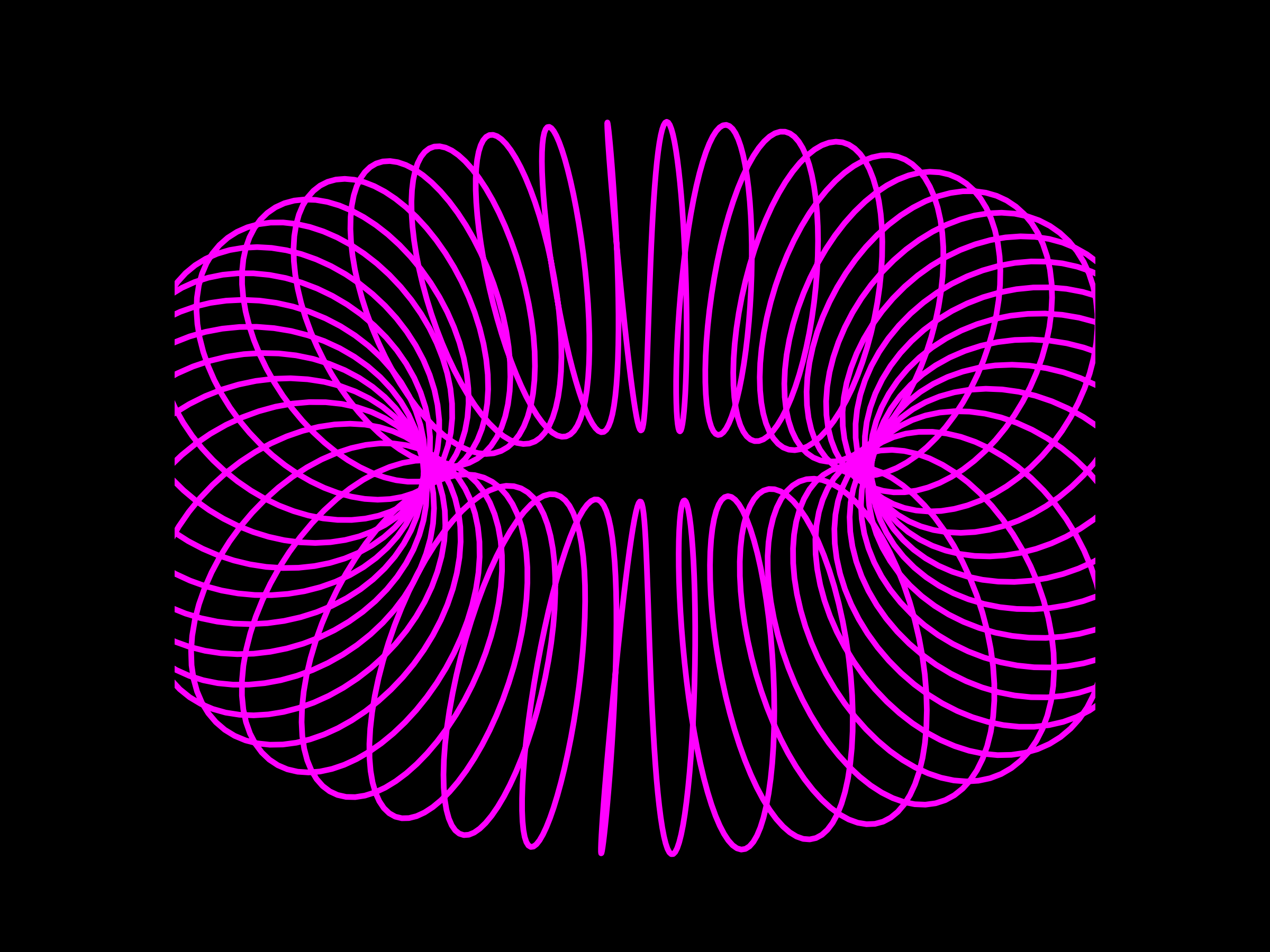 circular solenoid