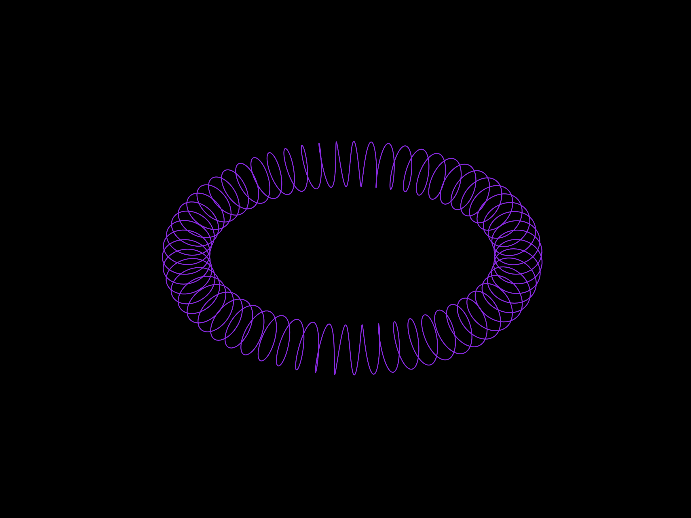 circular solenoid