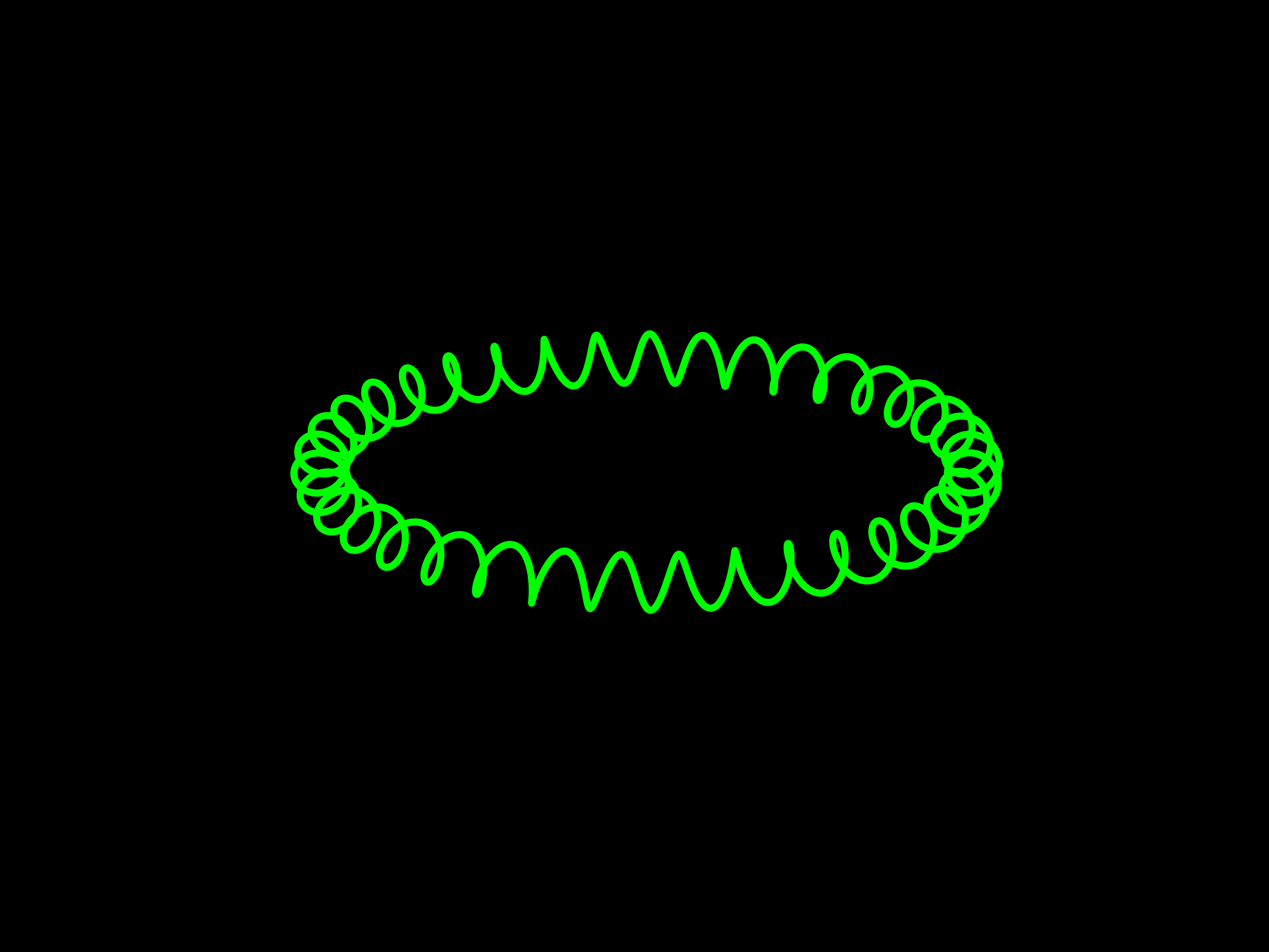 circular solenoid