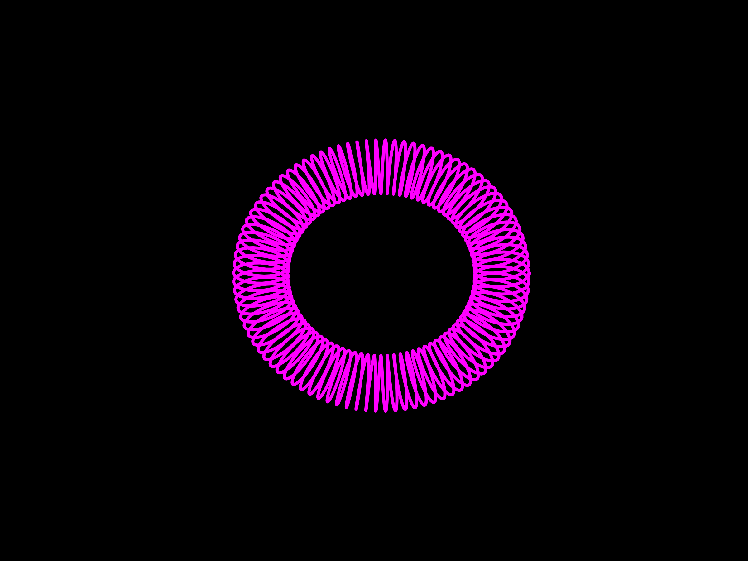 circular solenoid