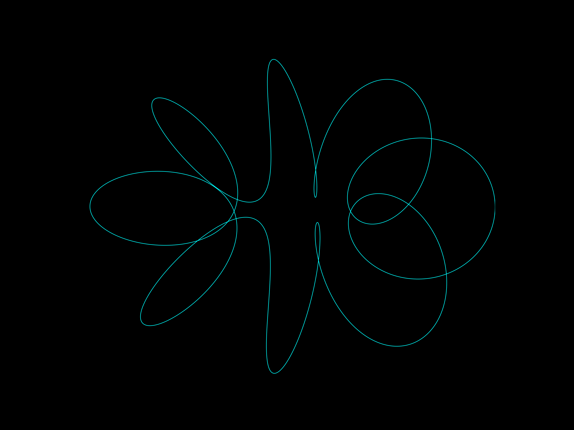 circular solenoid