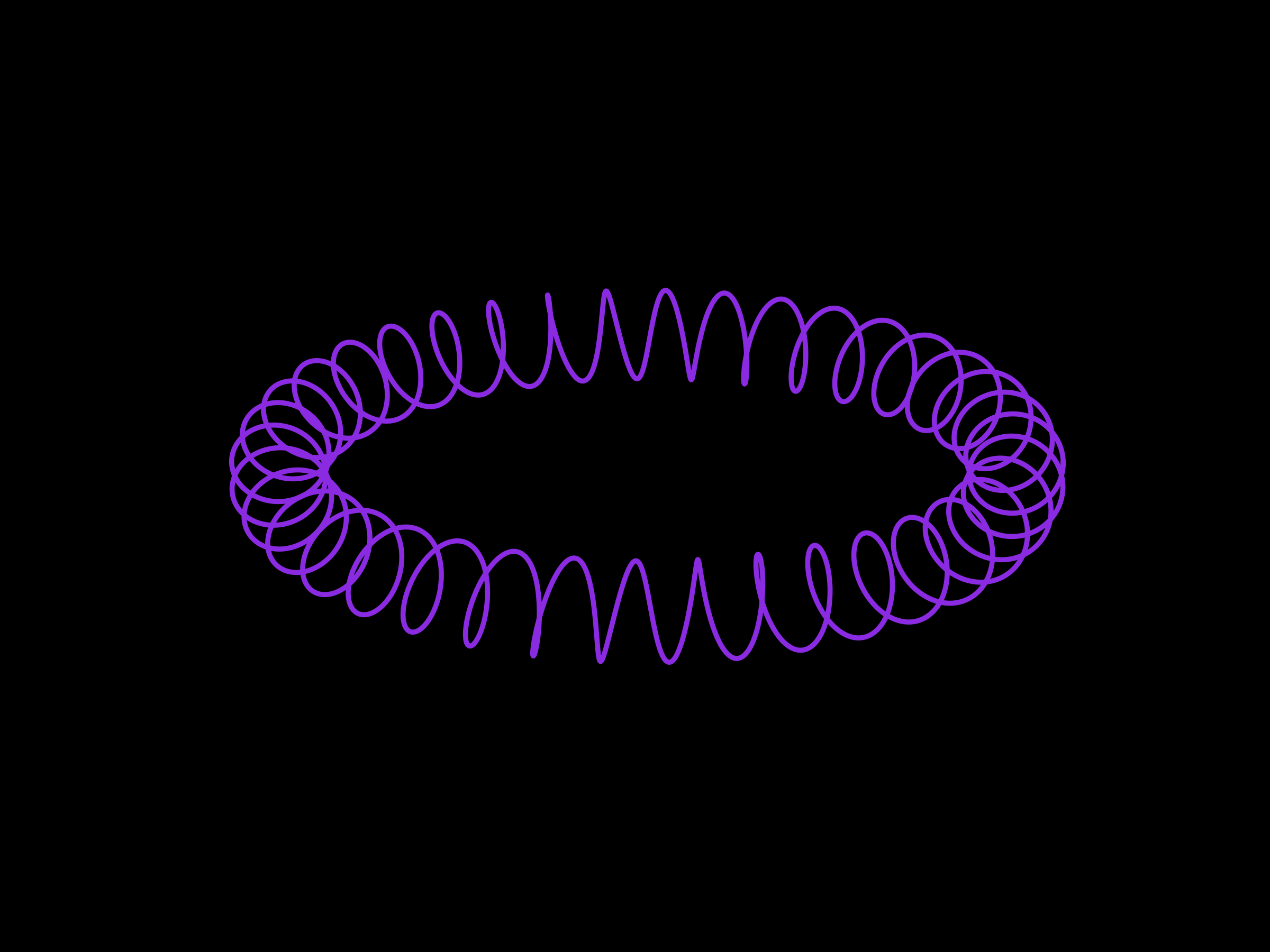 circular solenoid