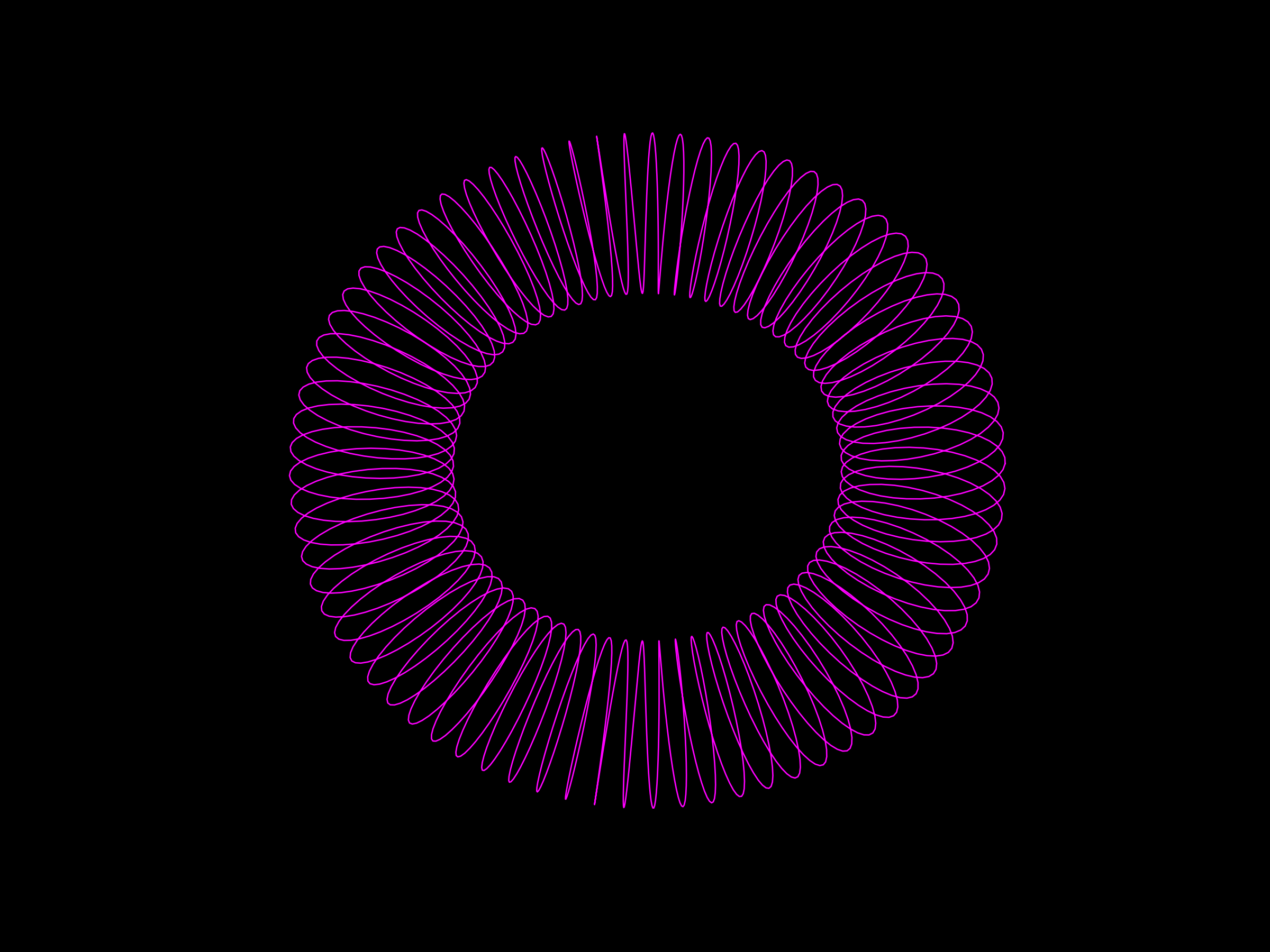 circular solenoid