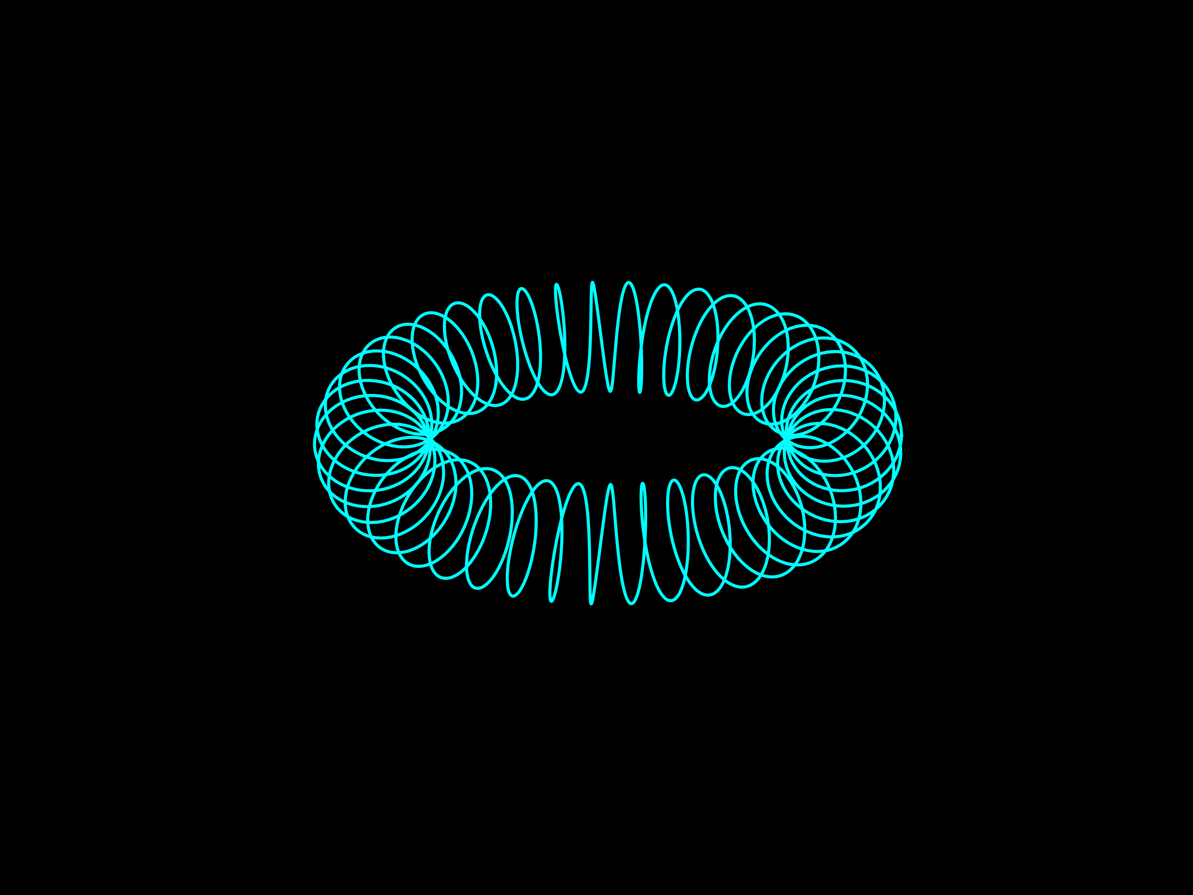 circular solenoid