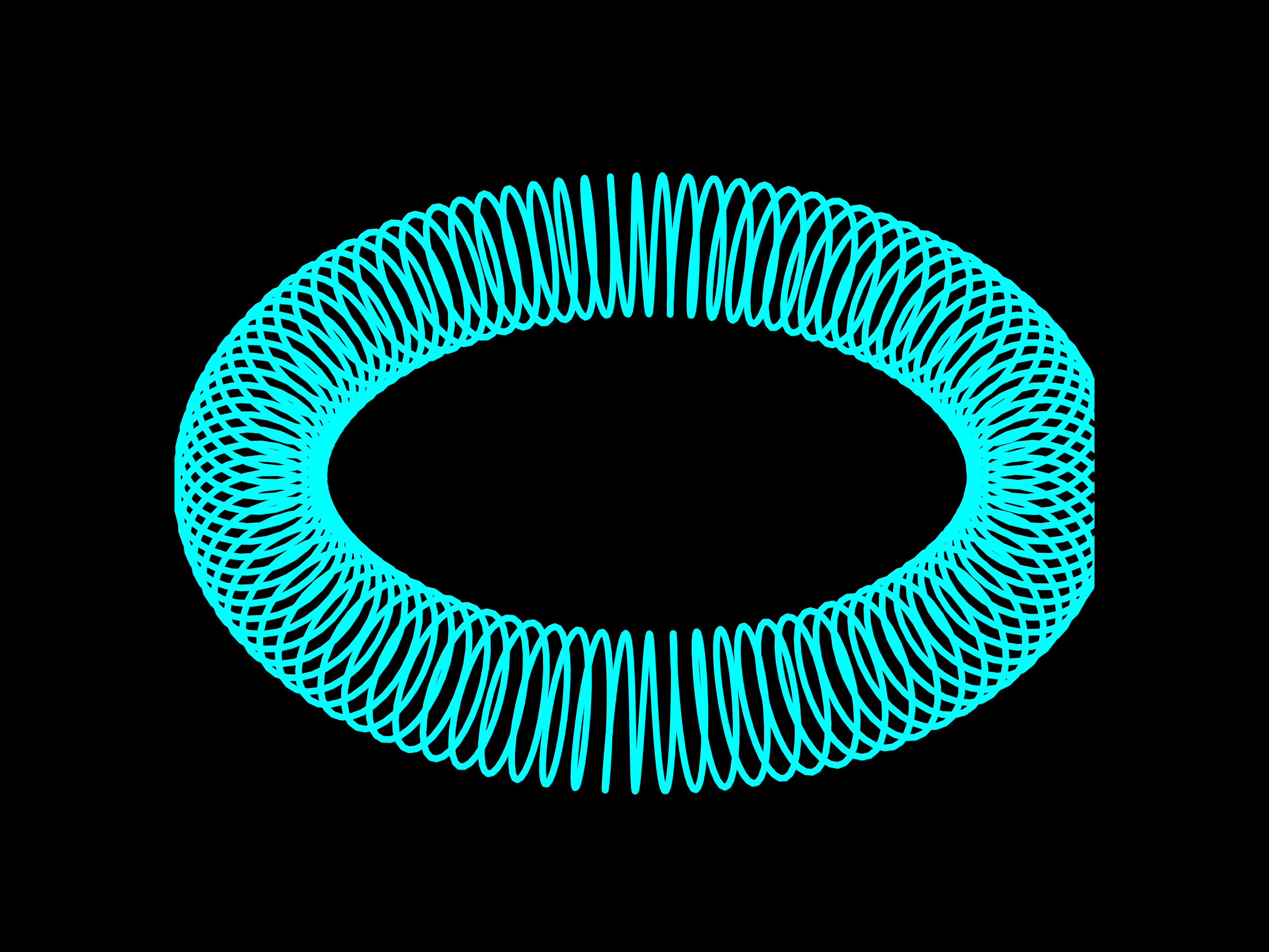 circular solenoid