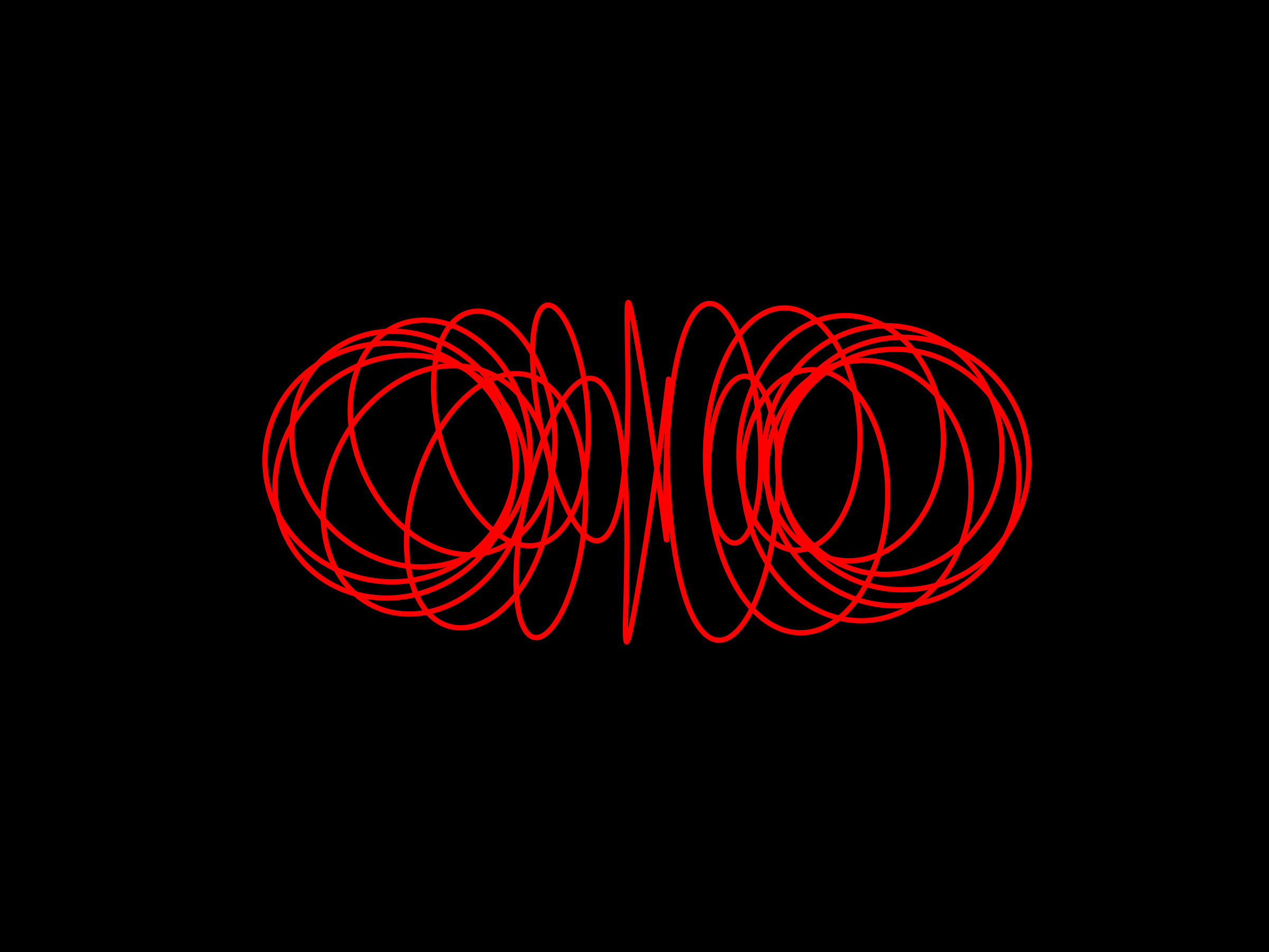 circular solenoid