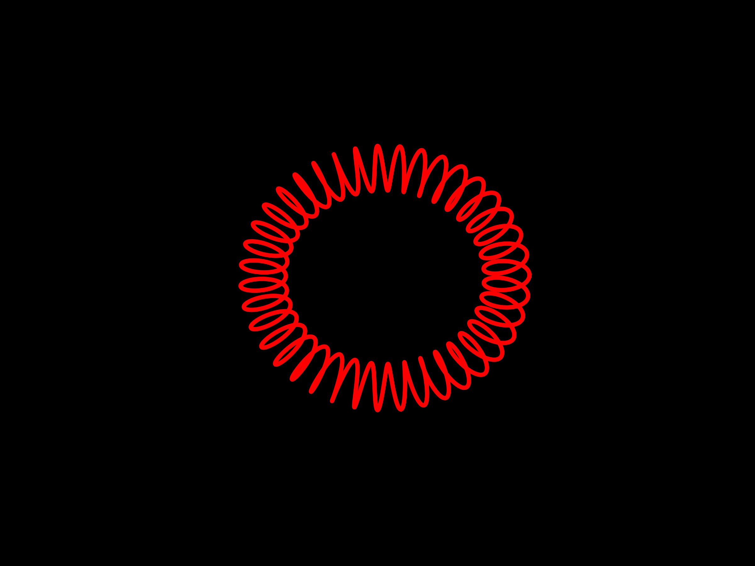 circular solenoid