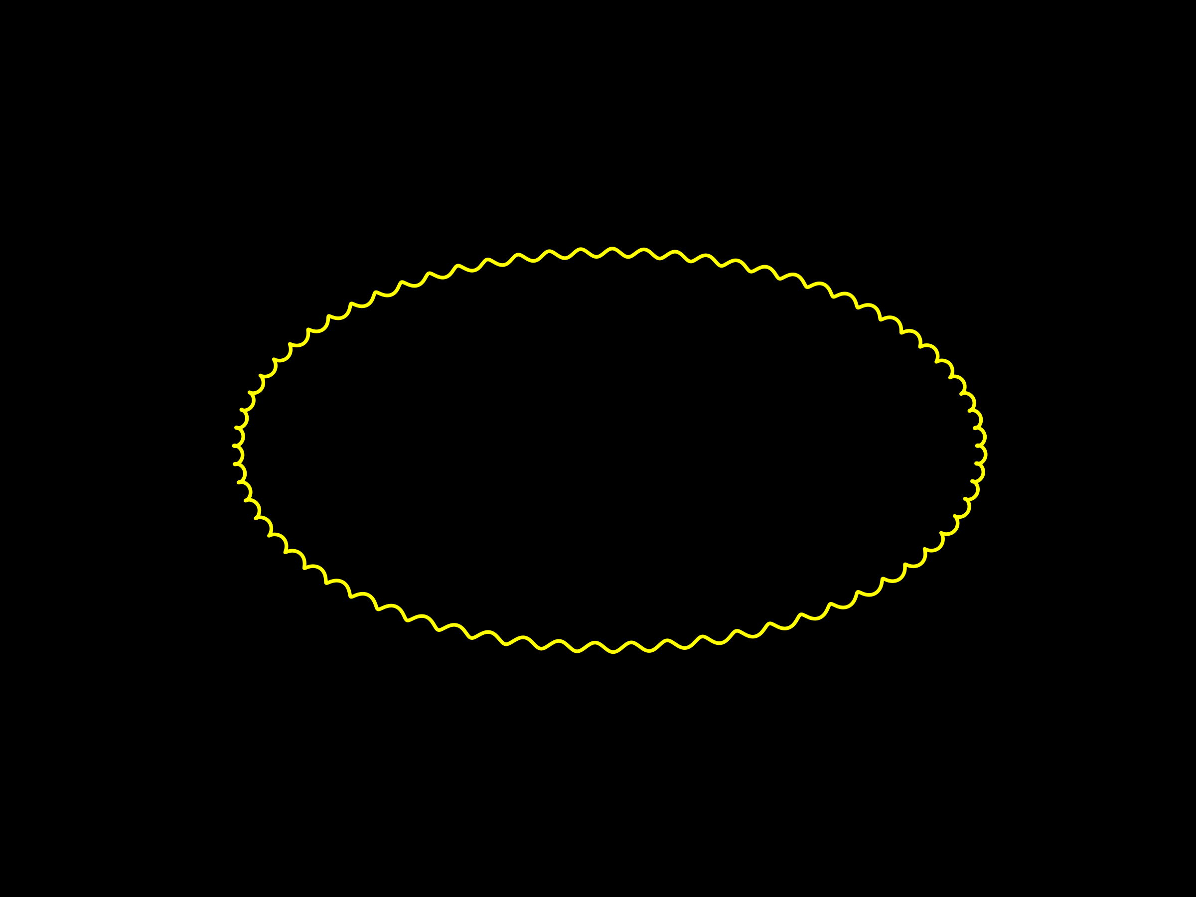 circular solenoid