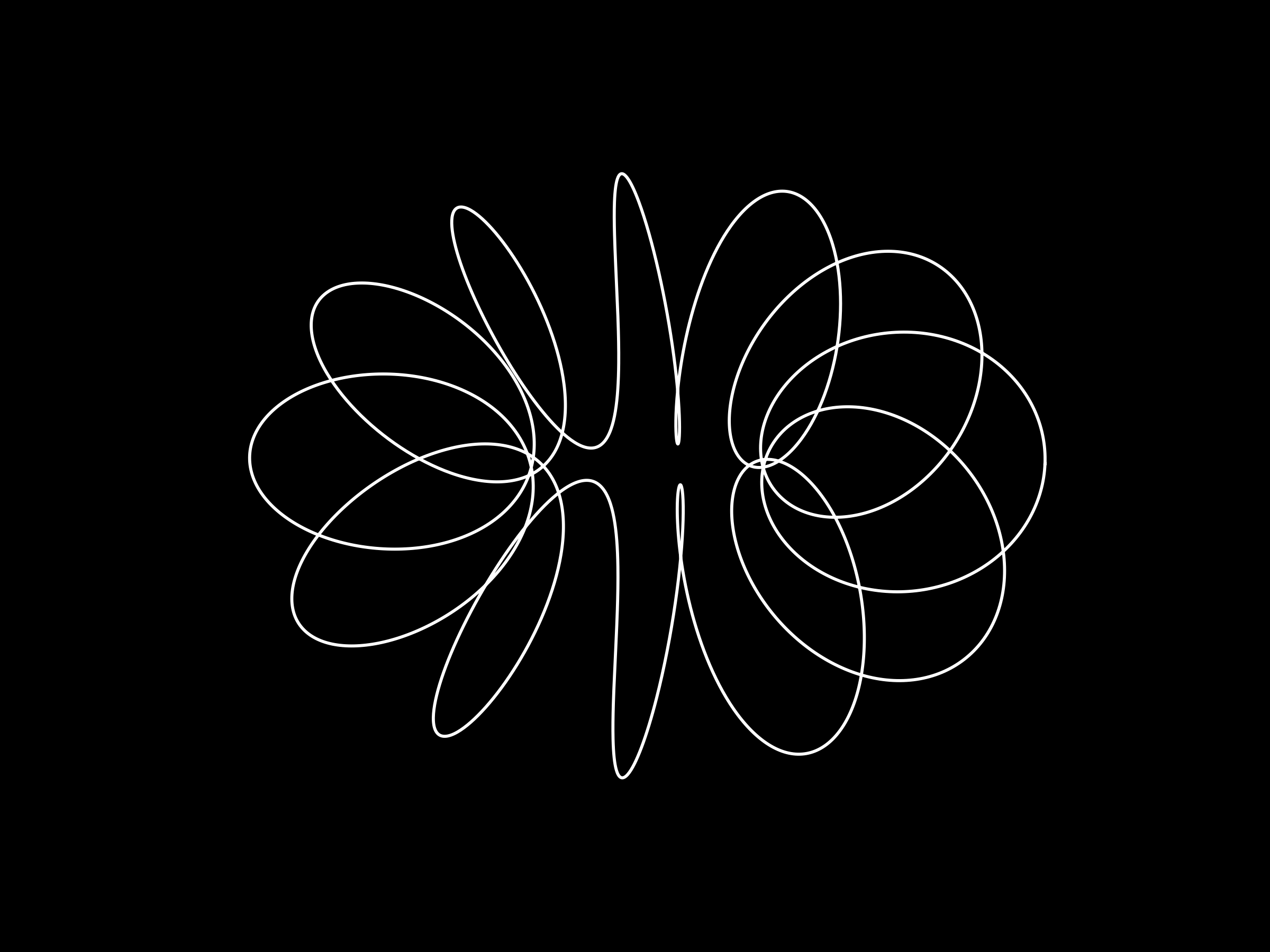 circular solenoid