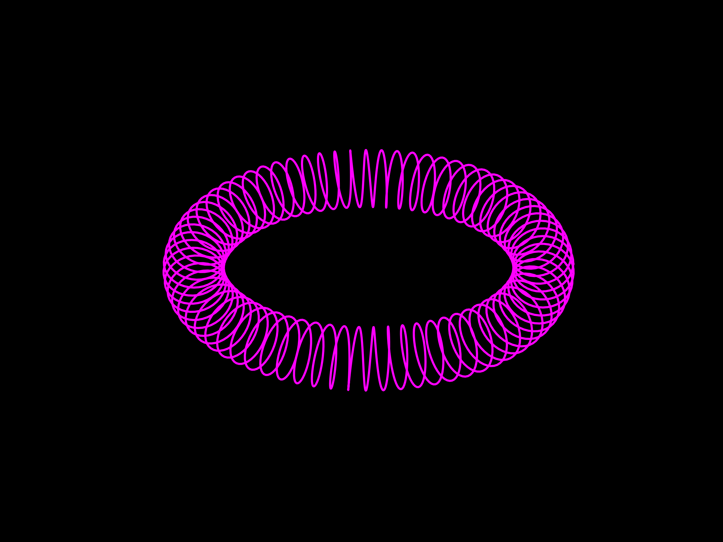 circular solenoid