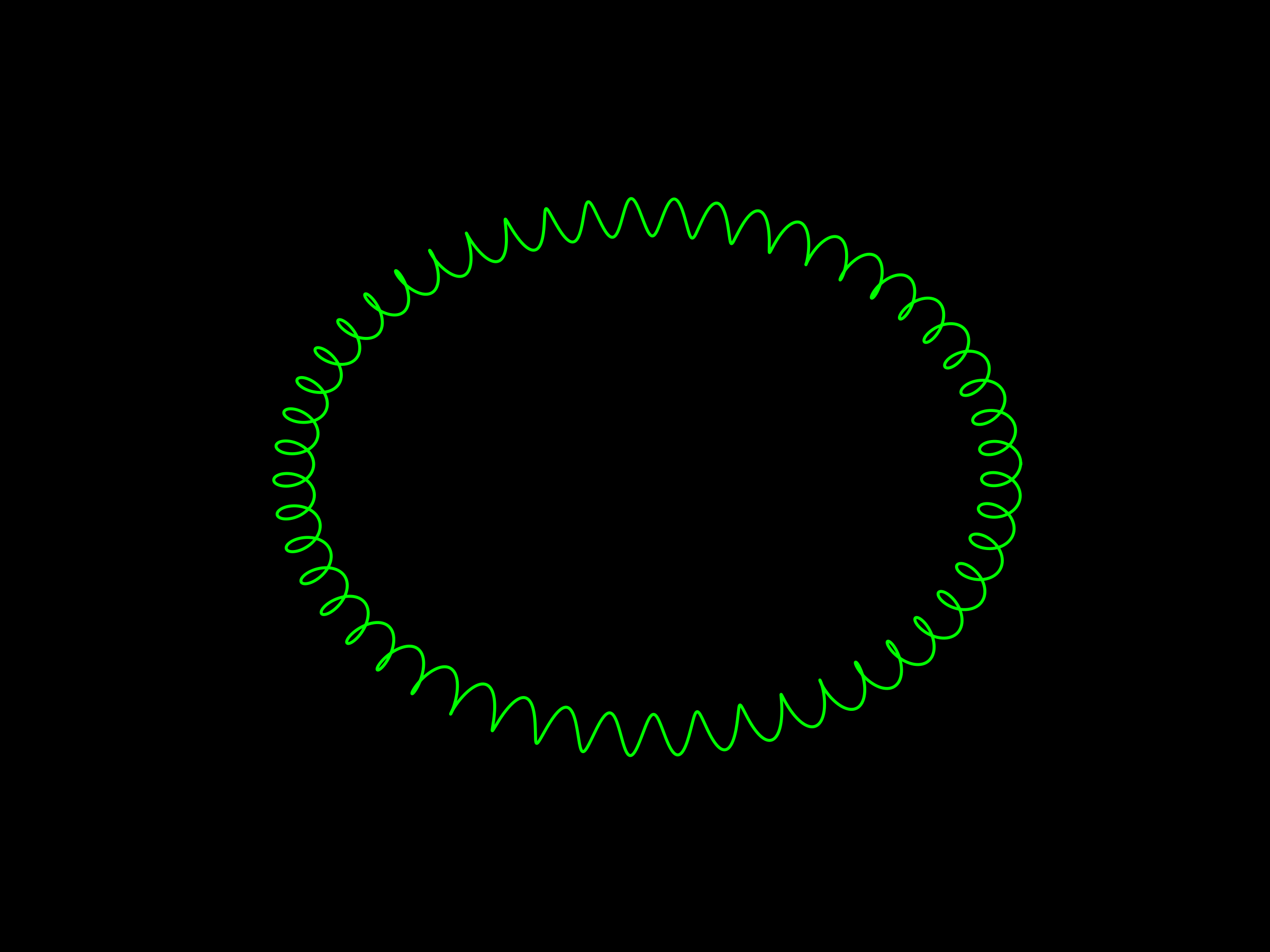 circular solenoid