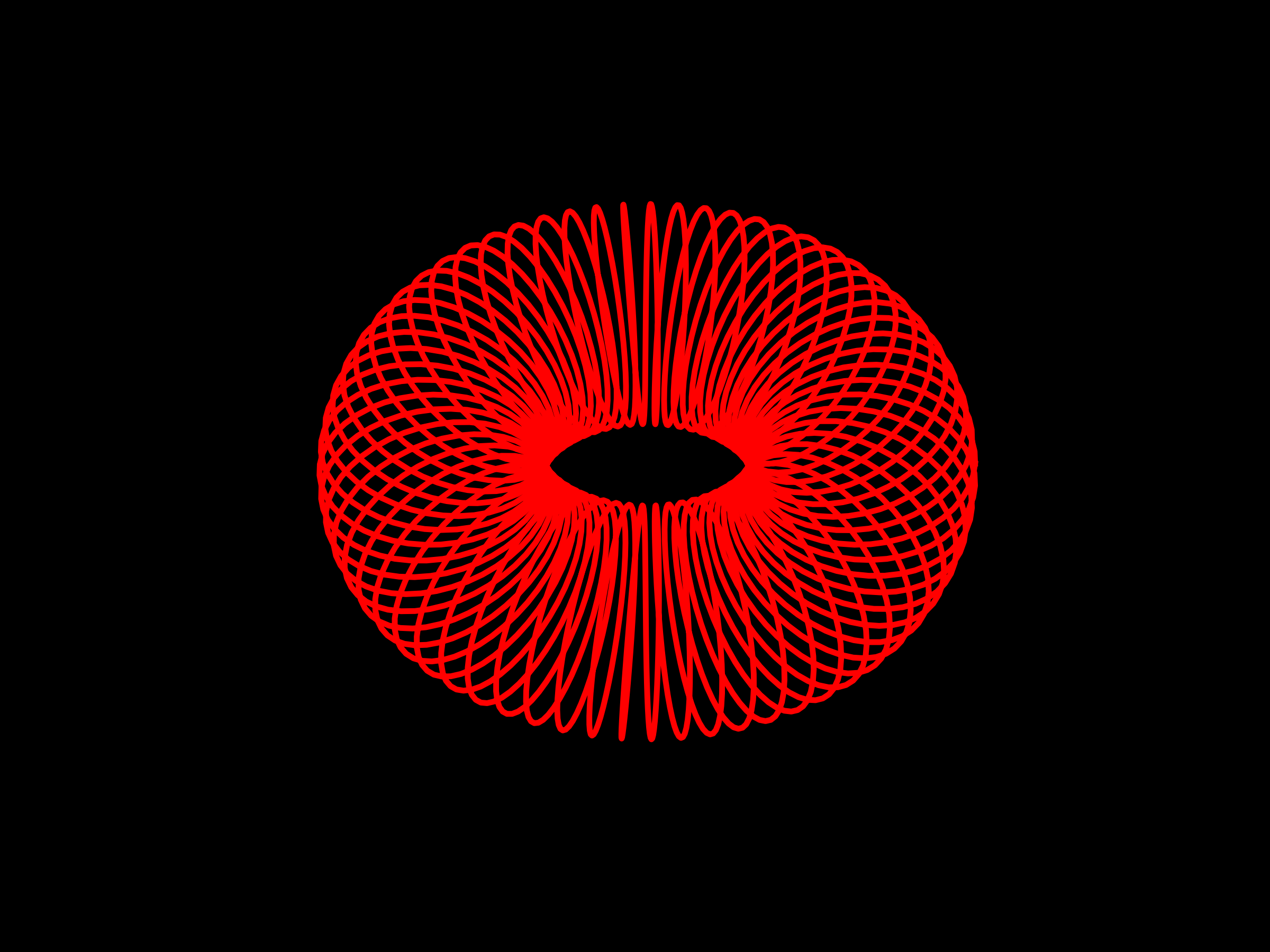 circular solenoid