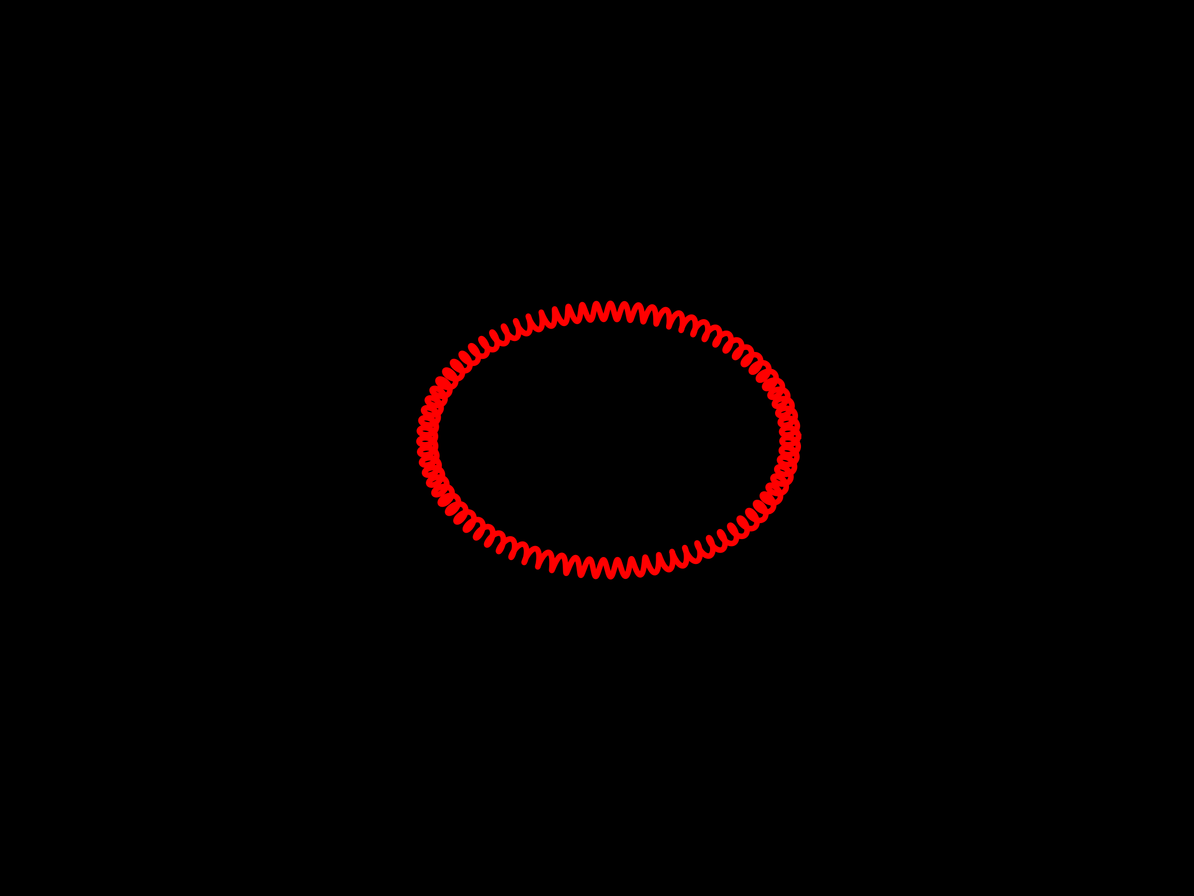 circular solenoid