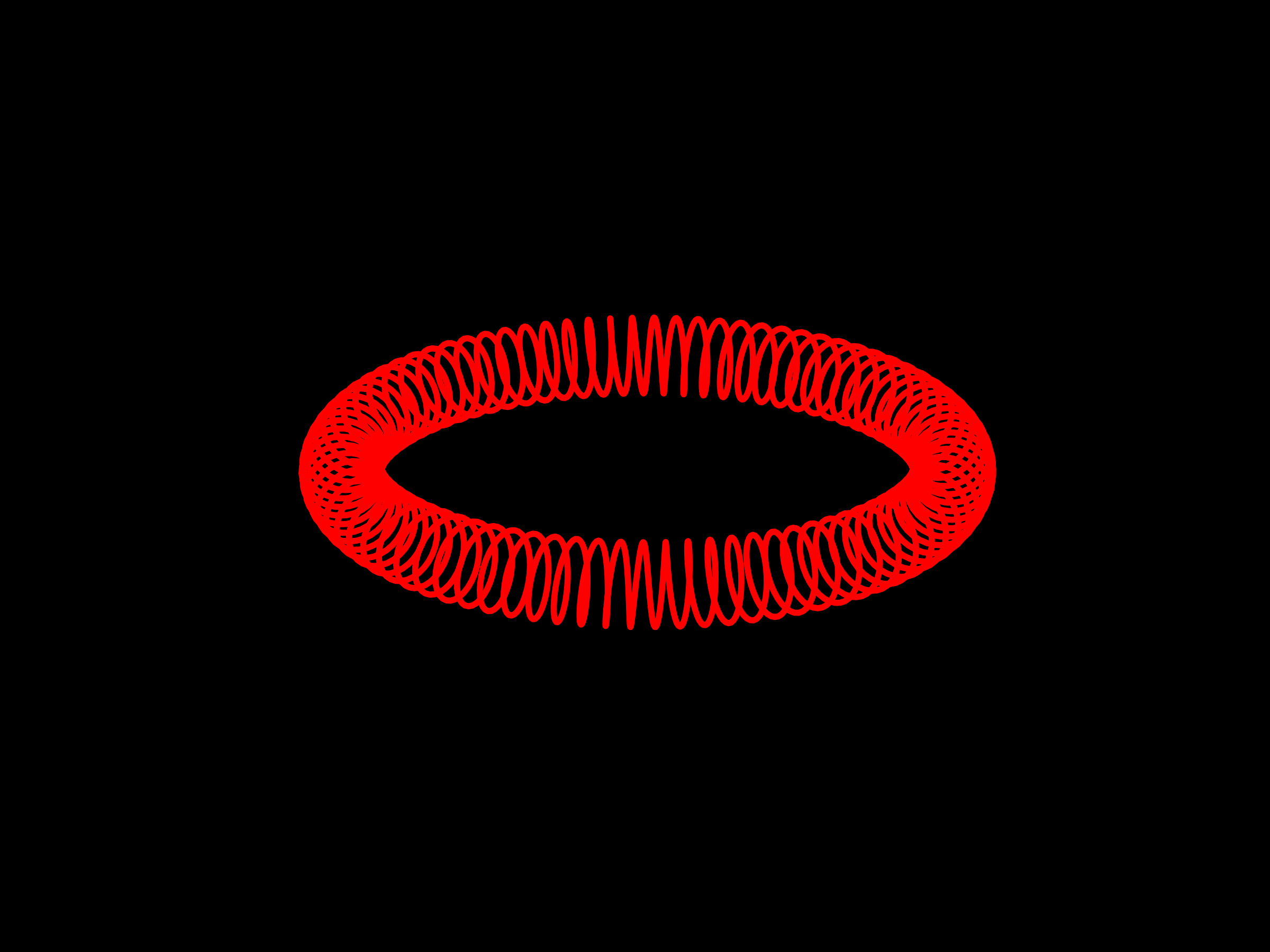 circular solenoid