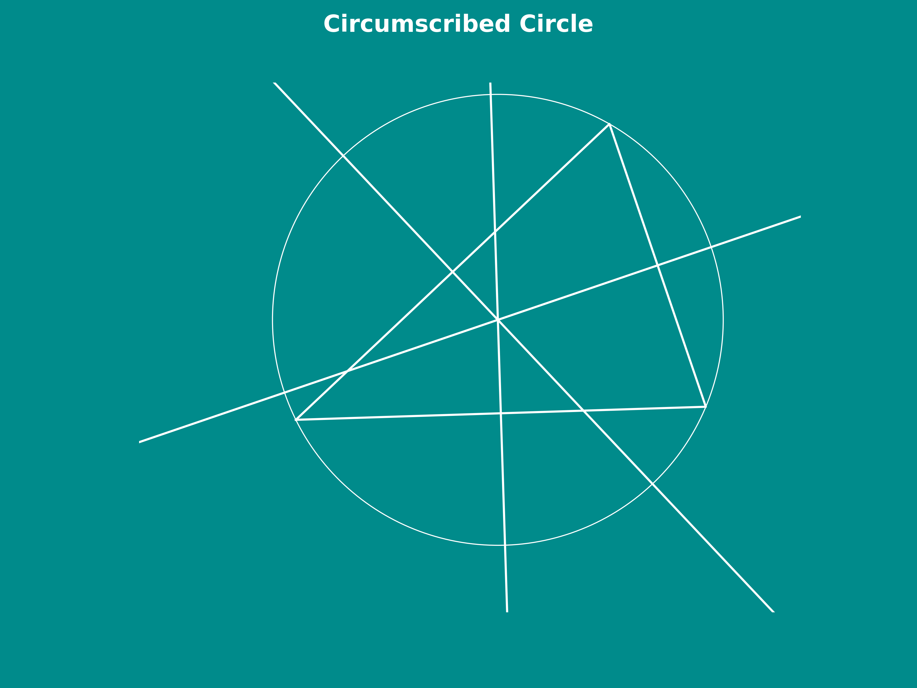 circumscribed_circle