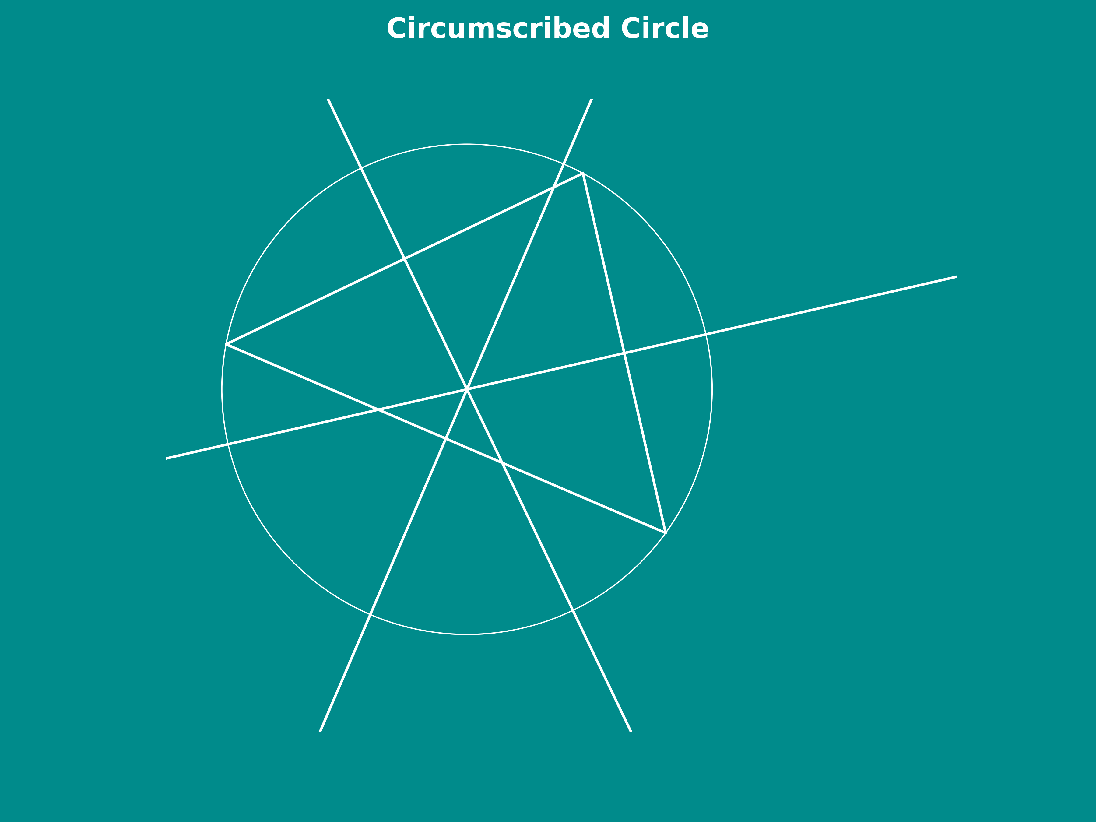 circumscribed_circle