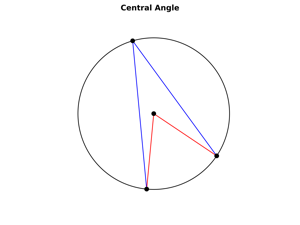 central angle